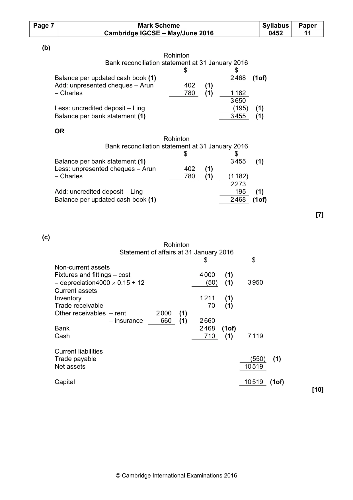 Mark scheme, page 7 of 9