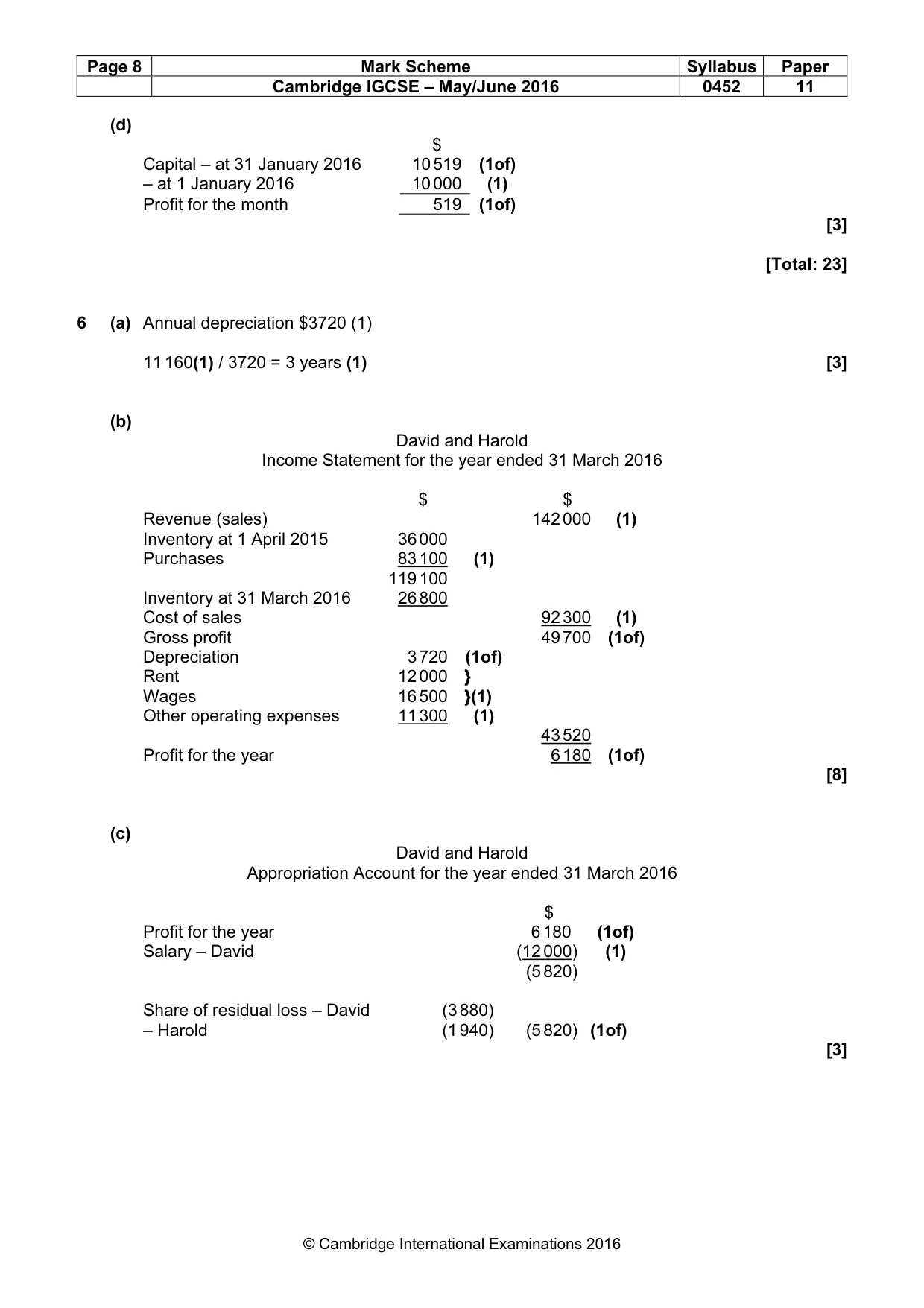 Mark scheme, page 8 of 9