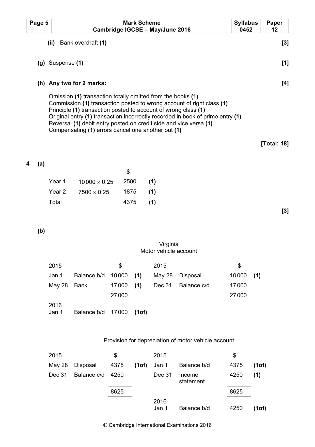 Mark scheme, page 5 of 10