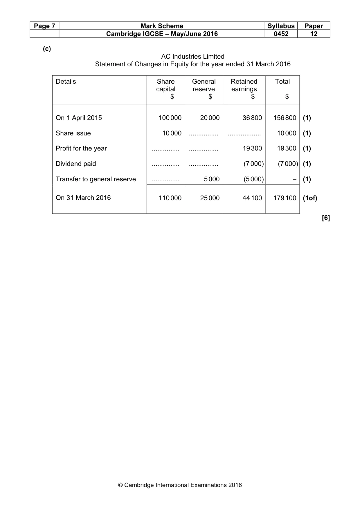 Mark scheme, page 7 of 10