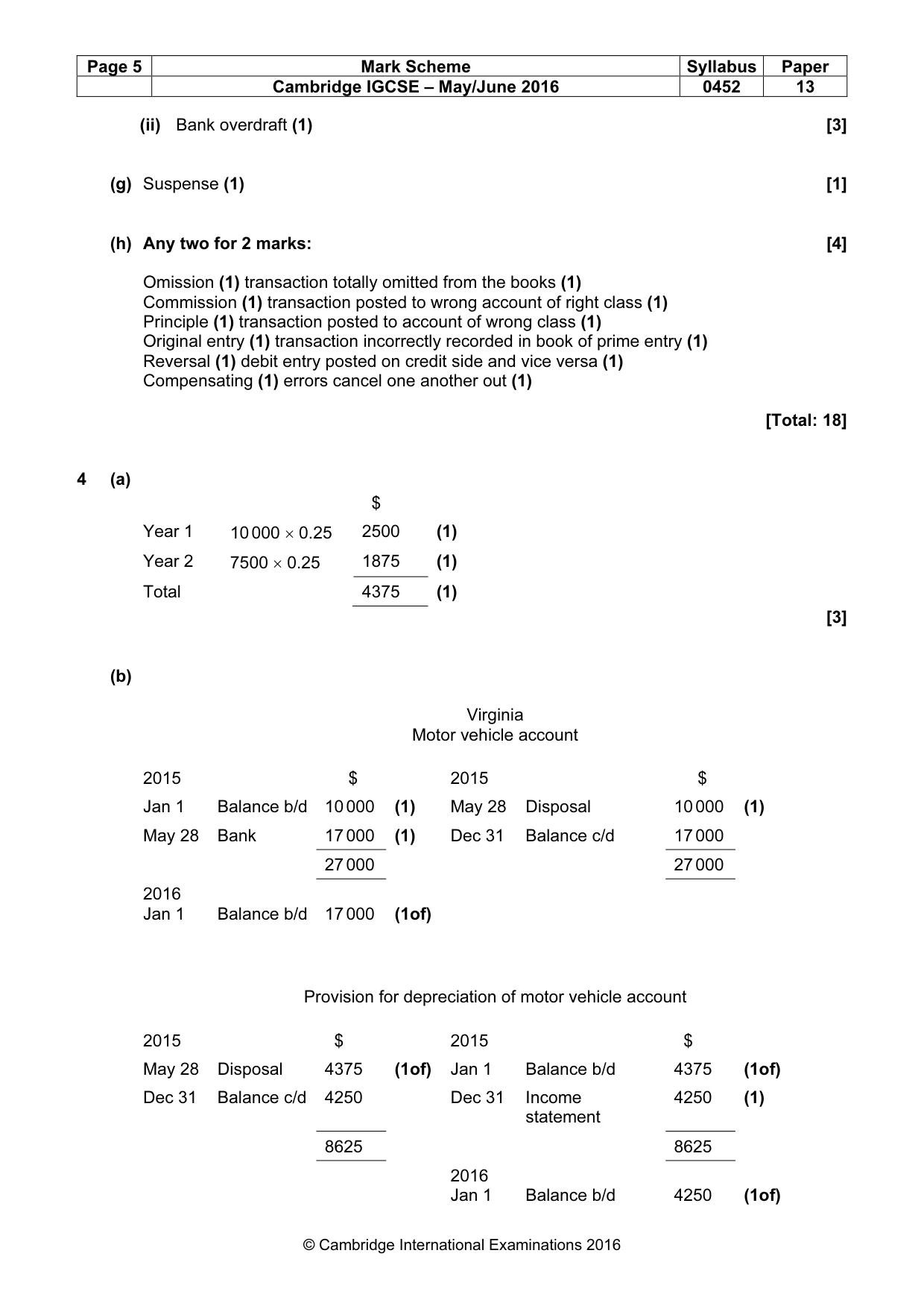 Mark scheme, page 5 of 10