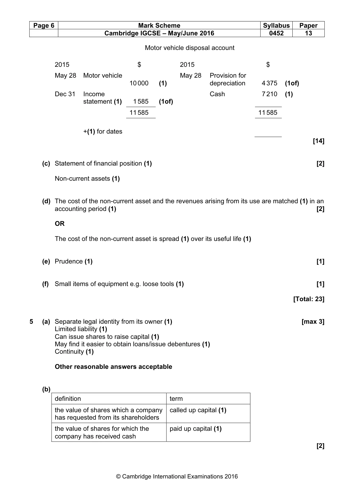 Mark scheme, page 6 of 10