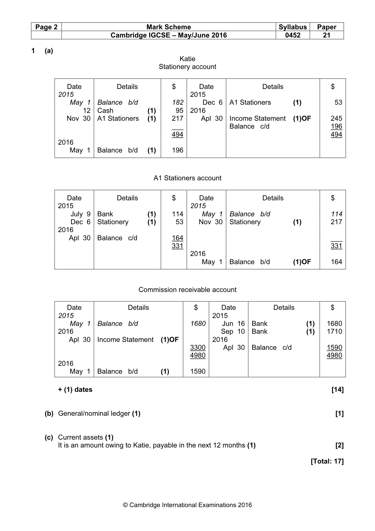 Mark scheme, page 2 of 11