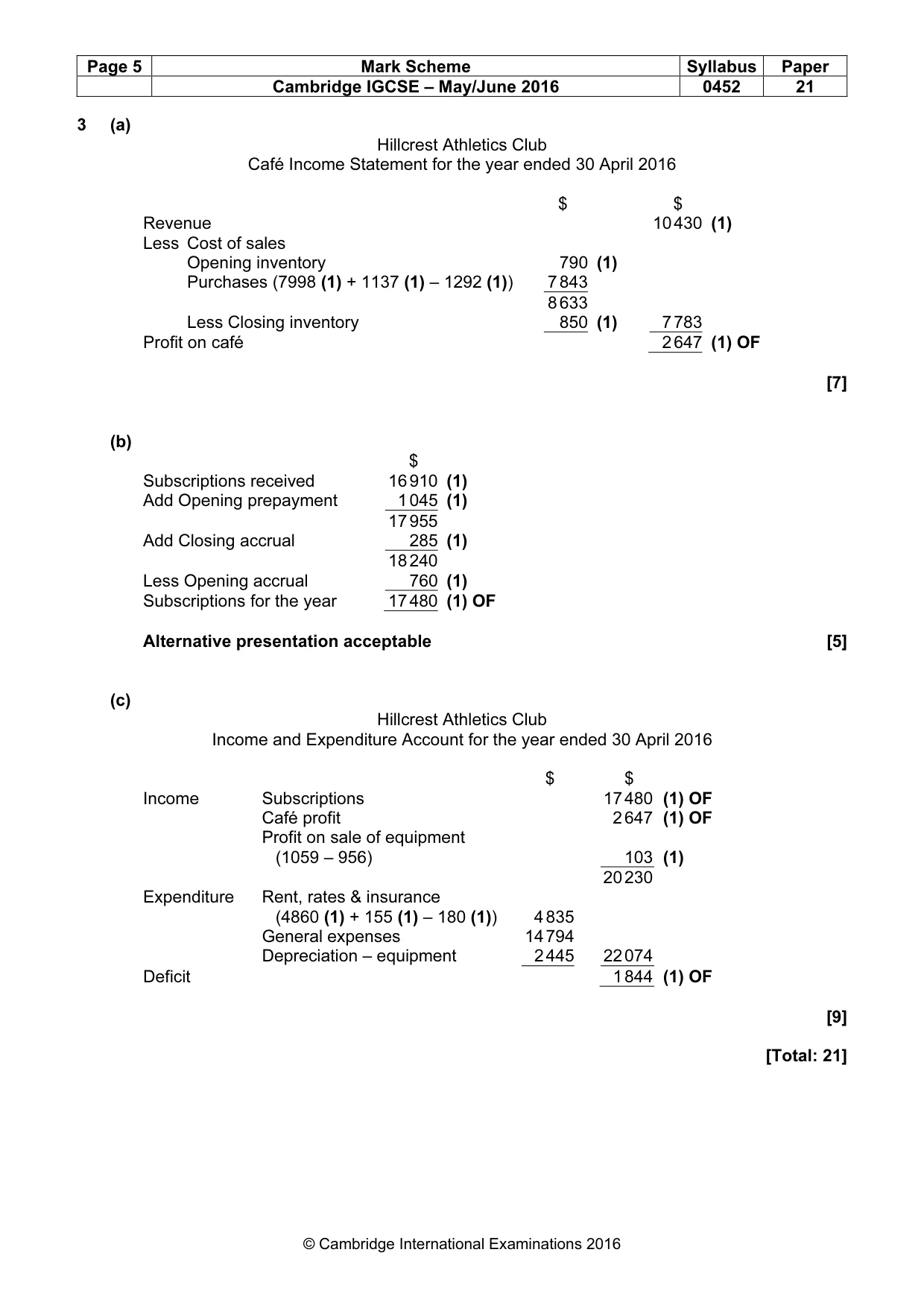 Mark scheme, page 5 of 11