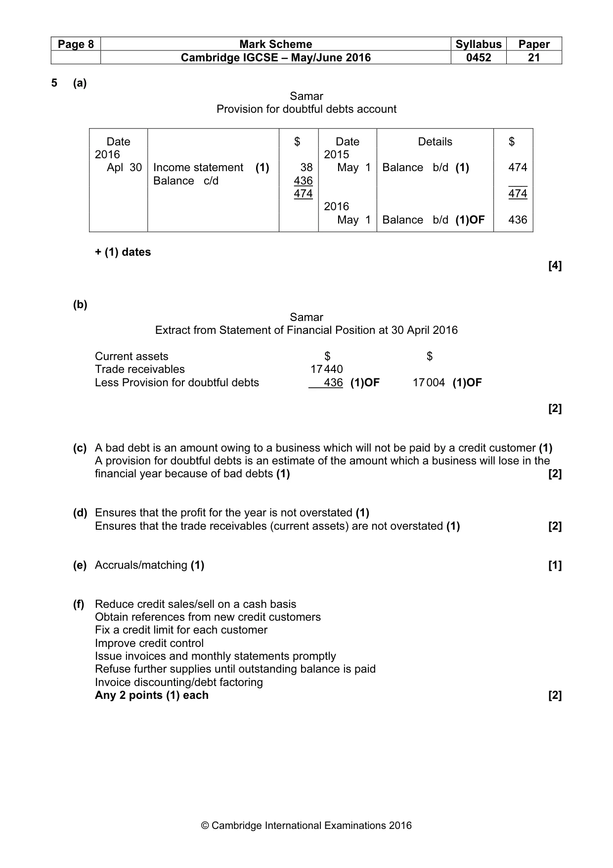 Mark scheme, page 8 of 11