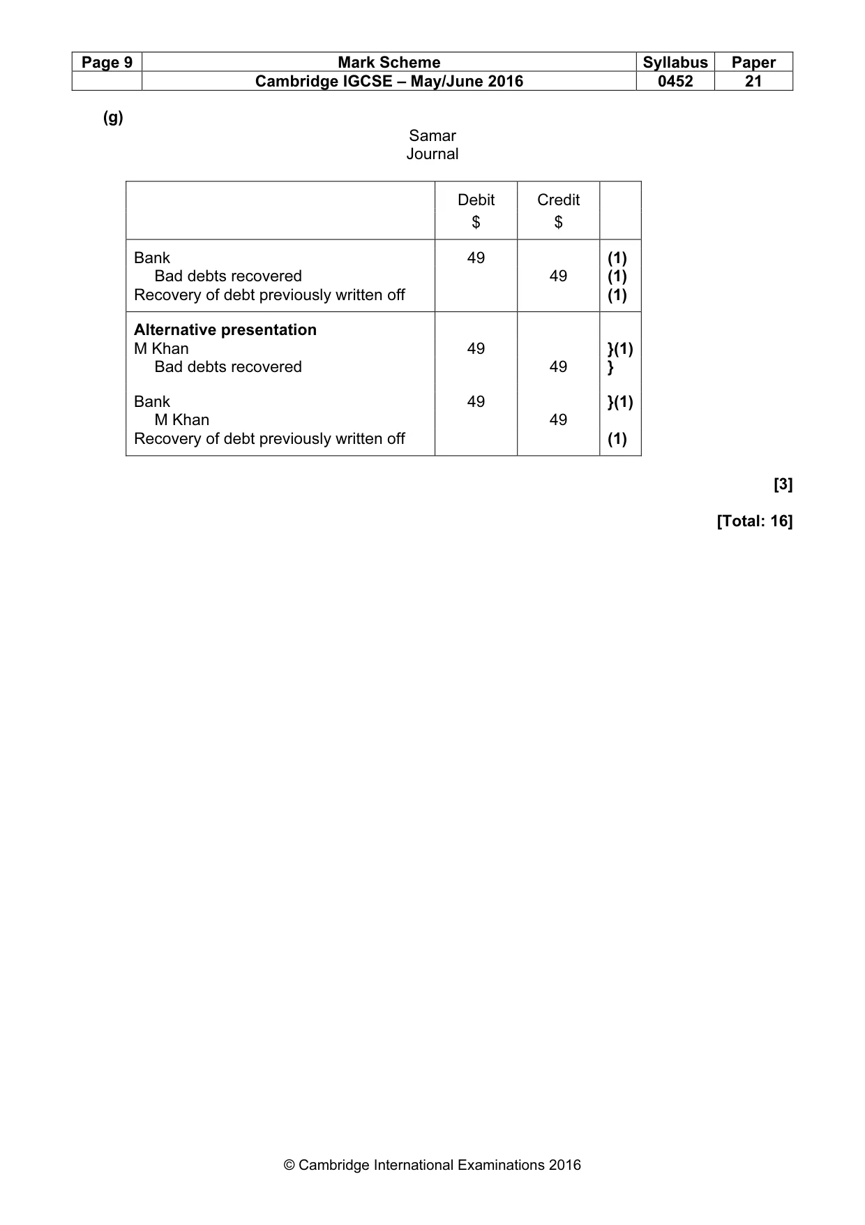 Mark scheme, page 9 of 11