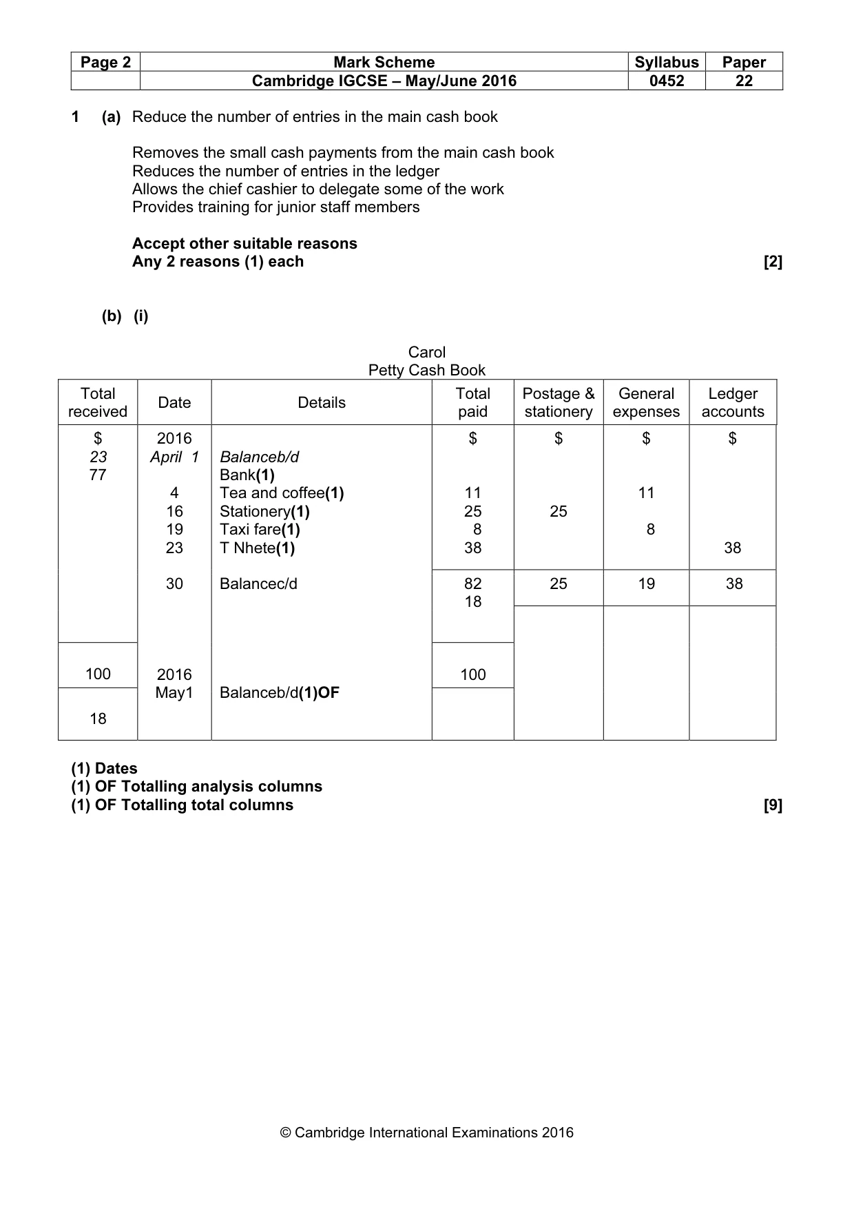 Mark scheme, page 2 of 11