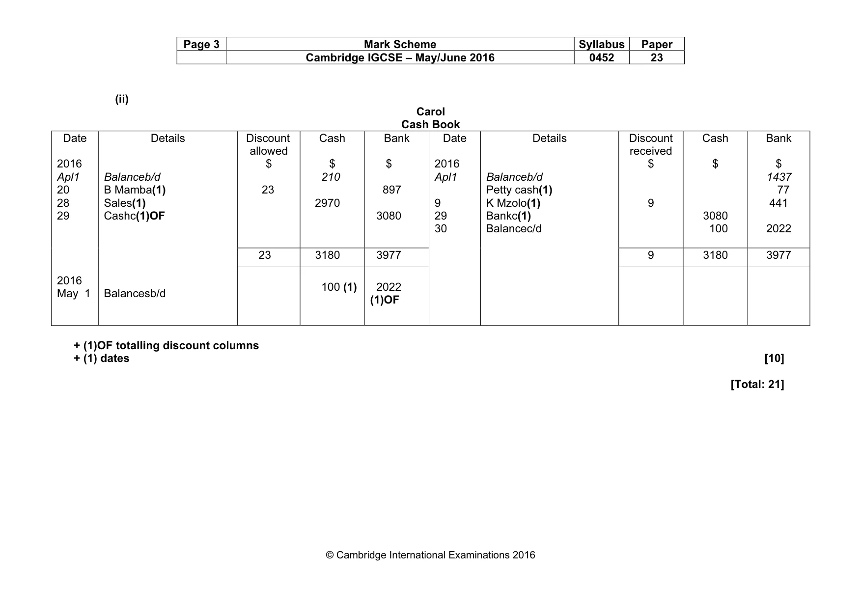 Mark scheme, page 3 of 11