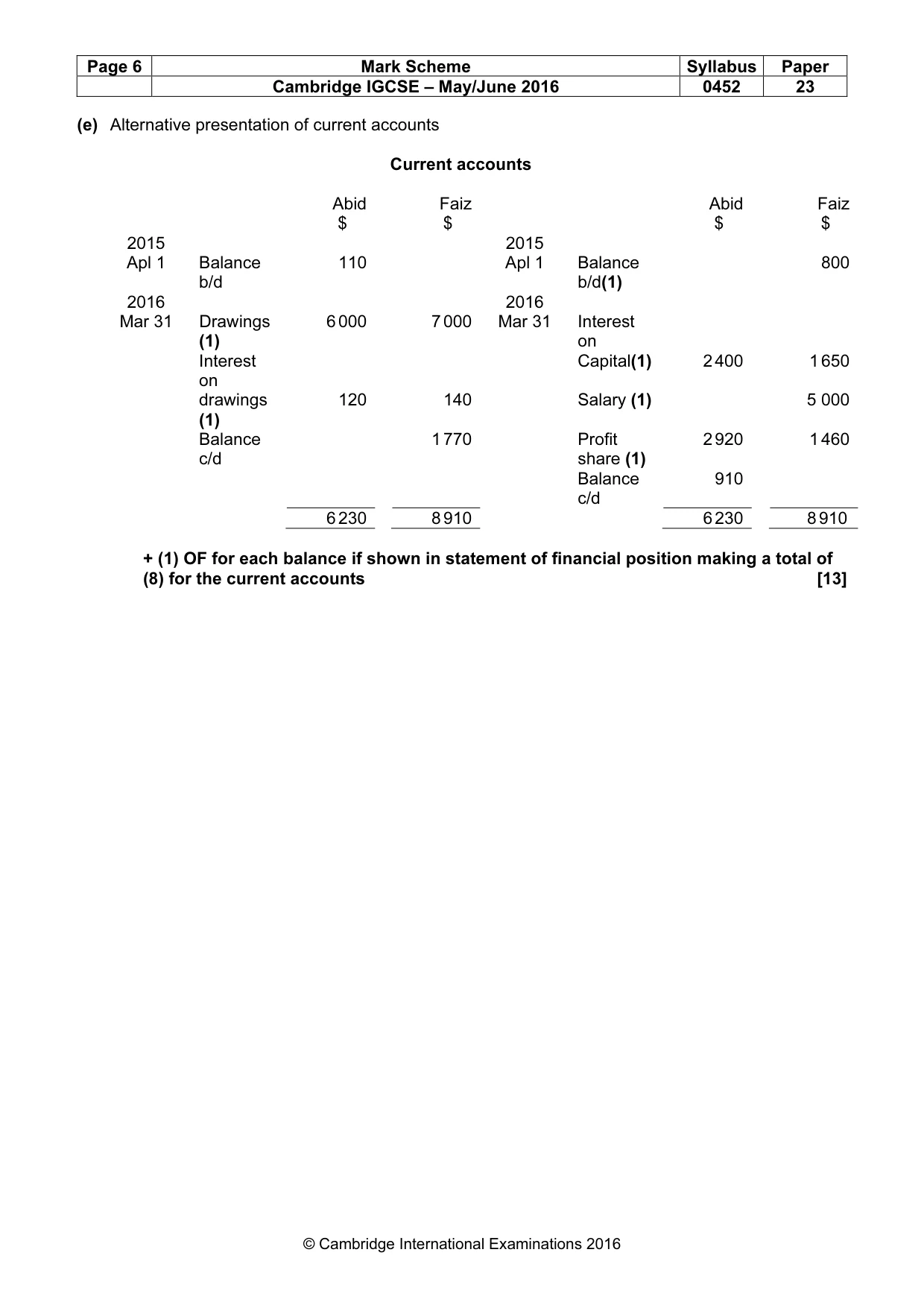 Mark scheme, page 6 of 11