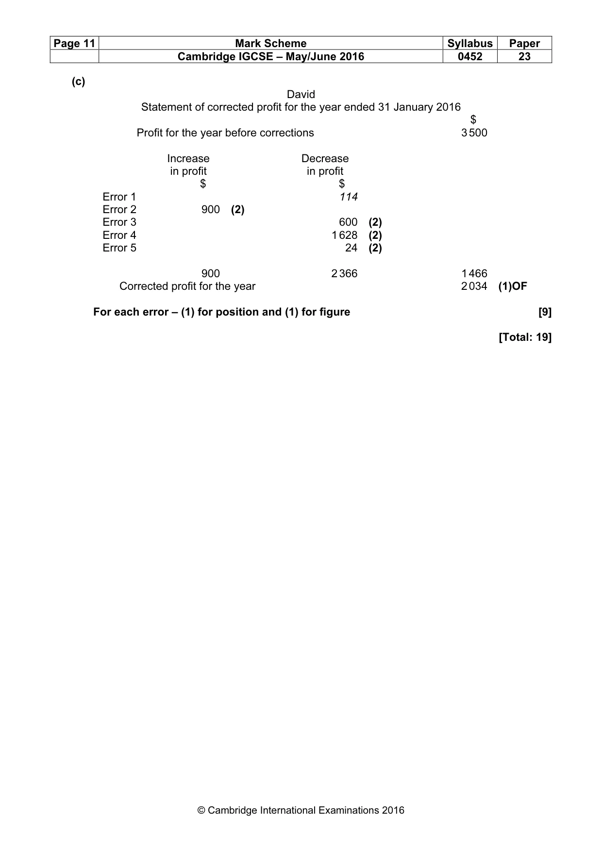 Mark scheme, page 11 of 11