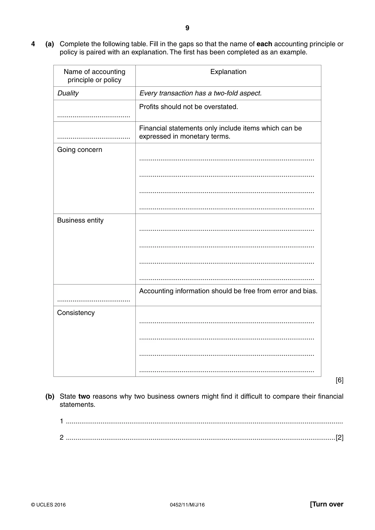 Cambridge IGCSE Accounting 0452 2016 May/June Paper 1 · Variant 1 question paper, page 9 of 20