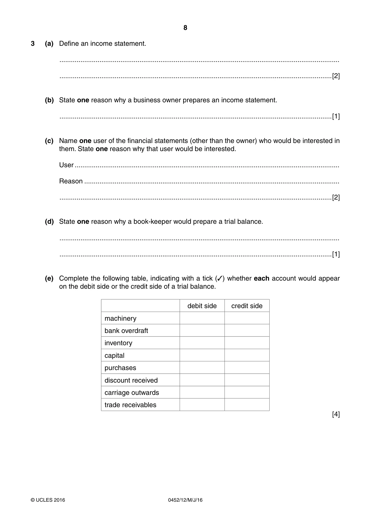 Cambridge IGCSE Accounting 0452 2016 May/June Paper 1 · Variant 2 question paper, page 8 of 20