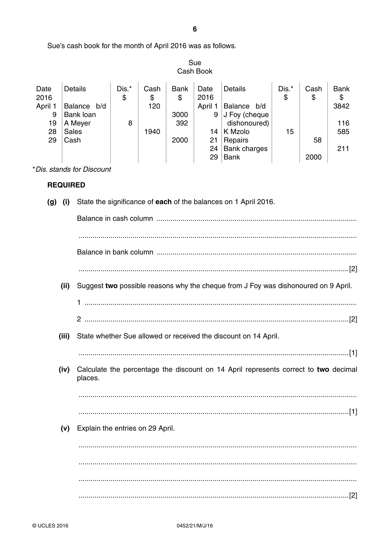 Cambridge IGCSE Accounting 0452 2016 May/June Paper 2 · Variant 1 question paper, page 6 of 20