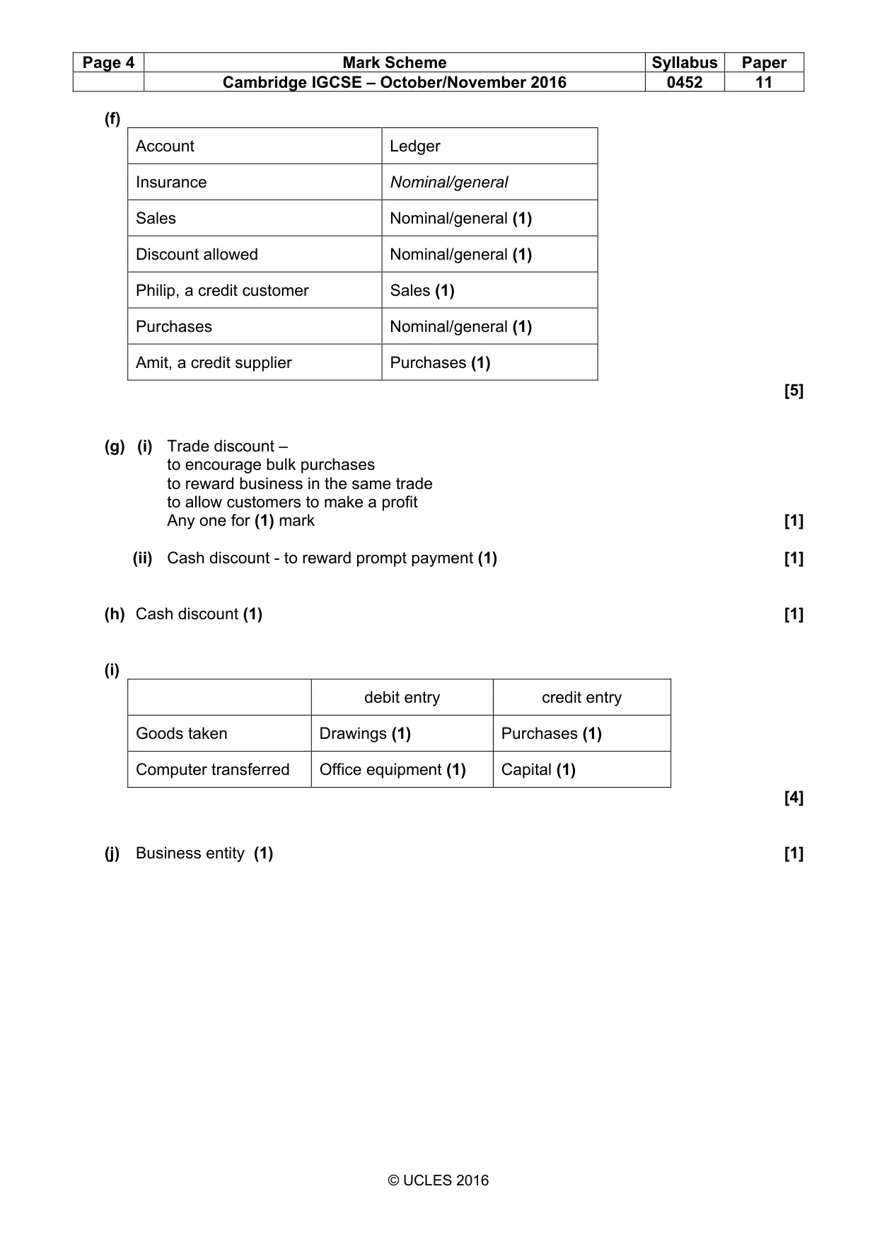 Mark scheme, page 4 of 9