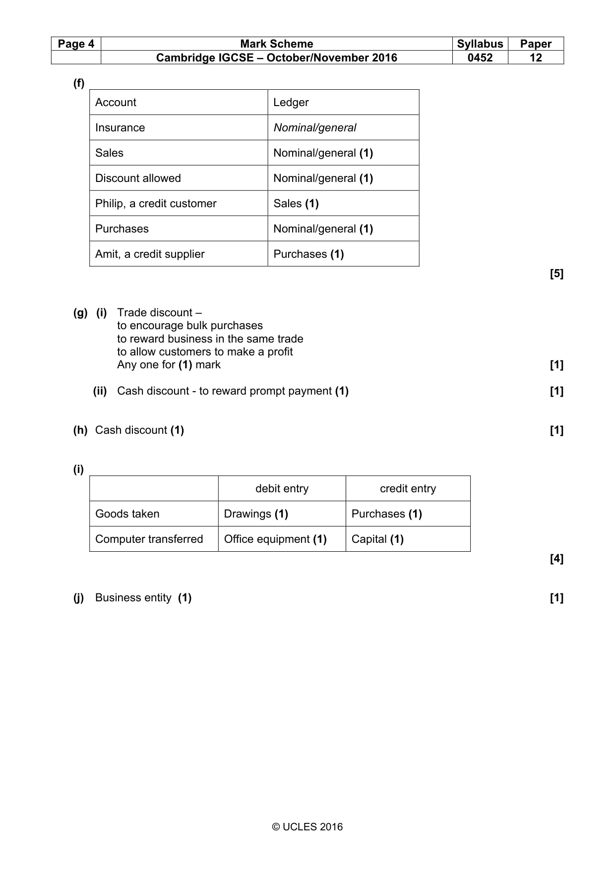 Mark scheme, page 4 of 9