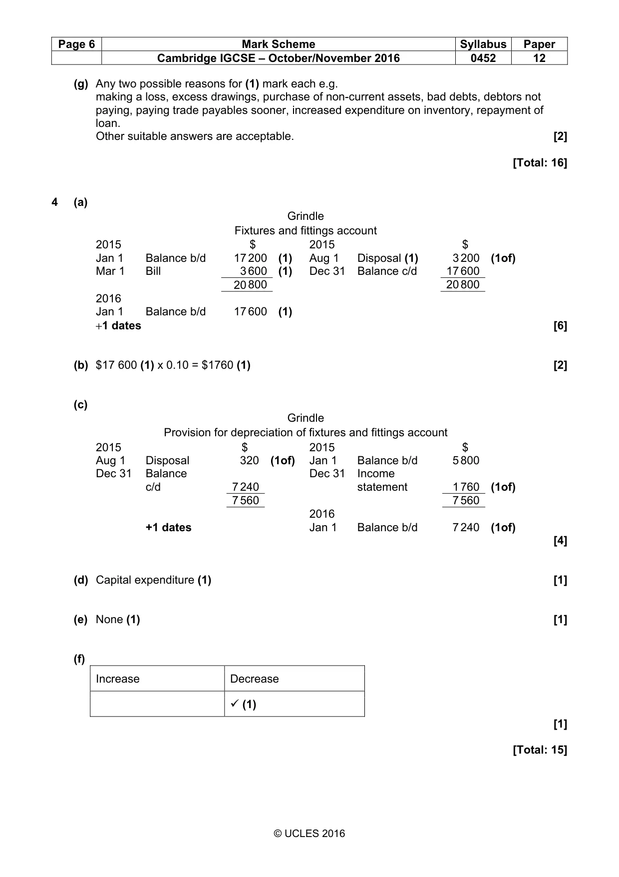 Mark scheme, page 6 of 9