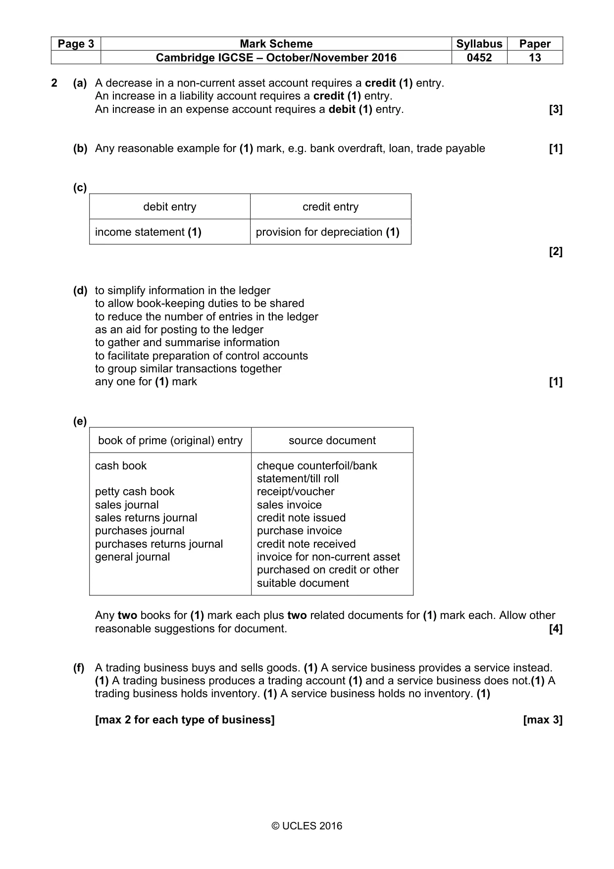 Mark scheme, page 3 of 10