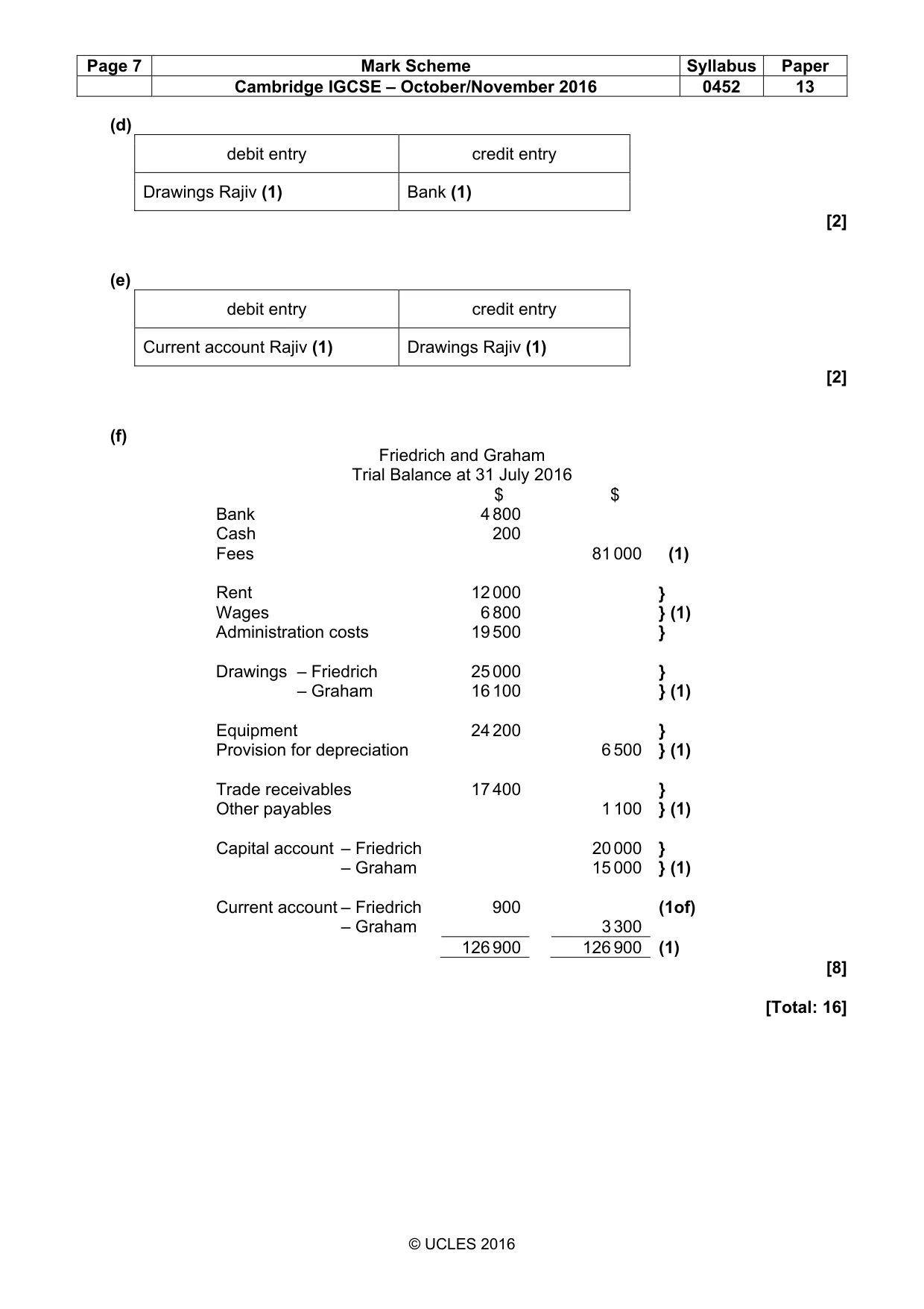 Mark scheme, page 7 of 10
