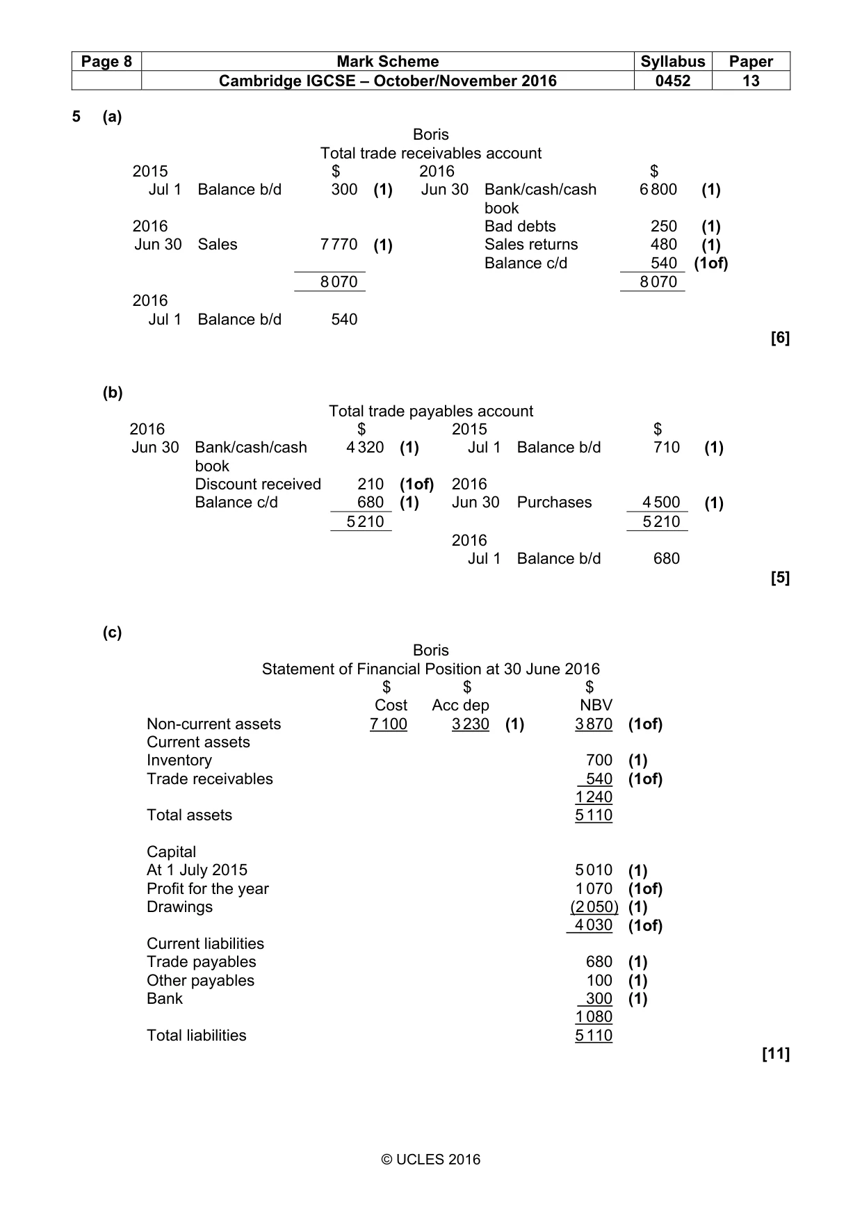Mark scheme, page 8 of 10