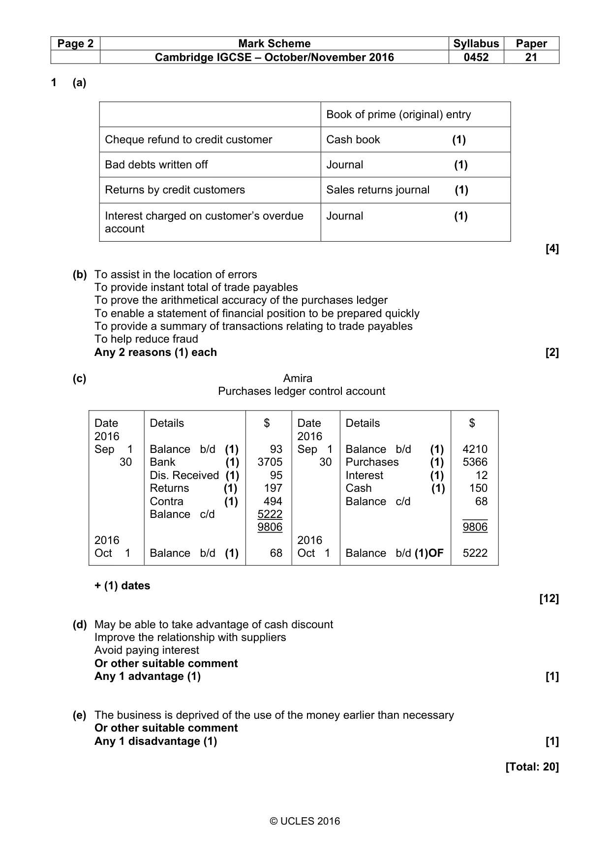 Mark scheme, page 2 of 9