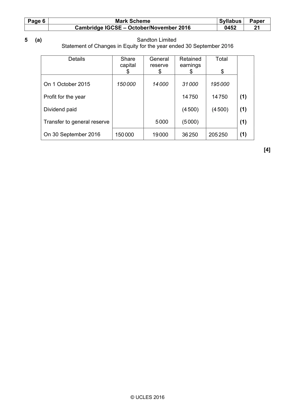 Mark scheme, page 6 of 9