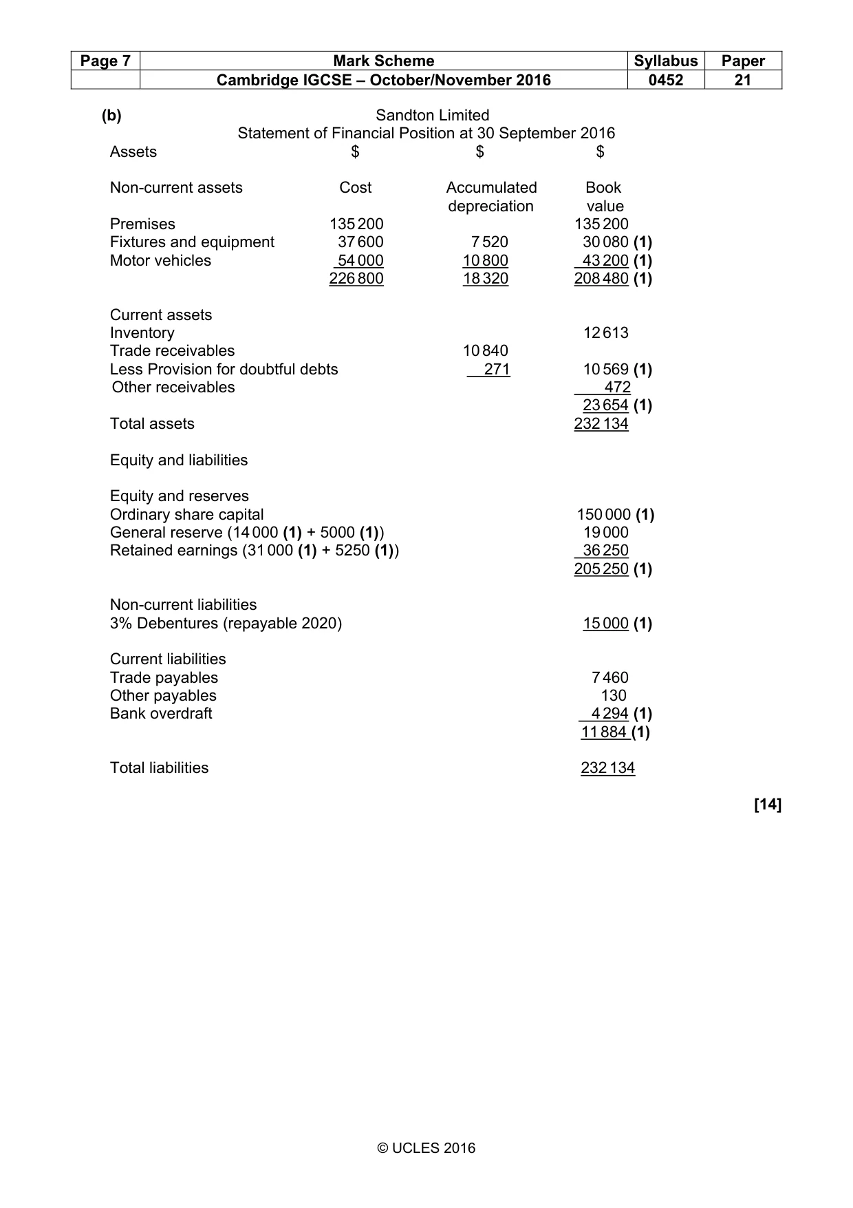 Mark scheme, page 7 of 9