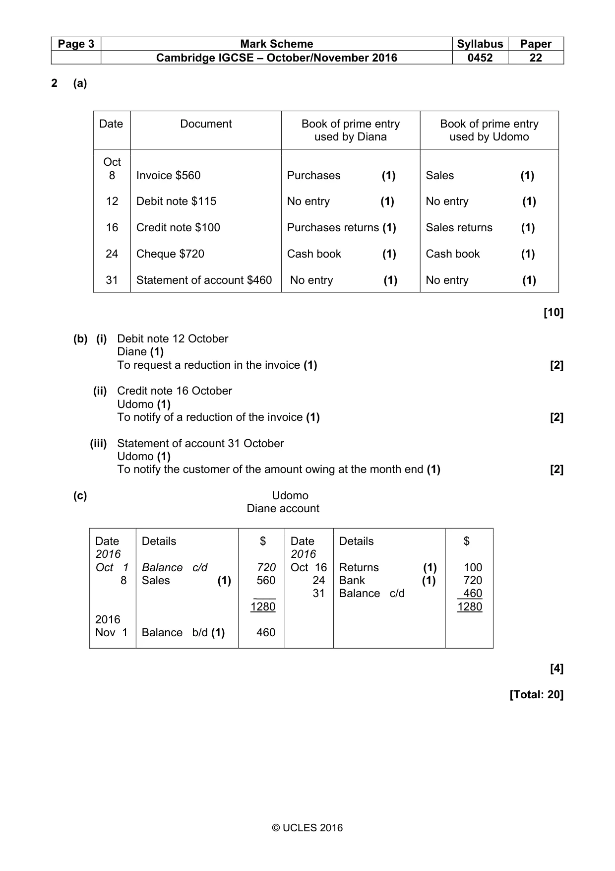 Mark scheme, page 3 of 9