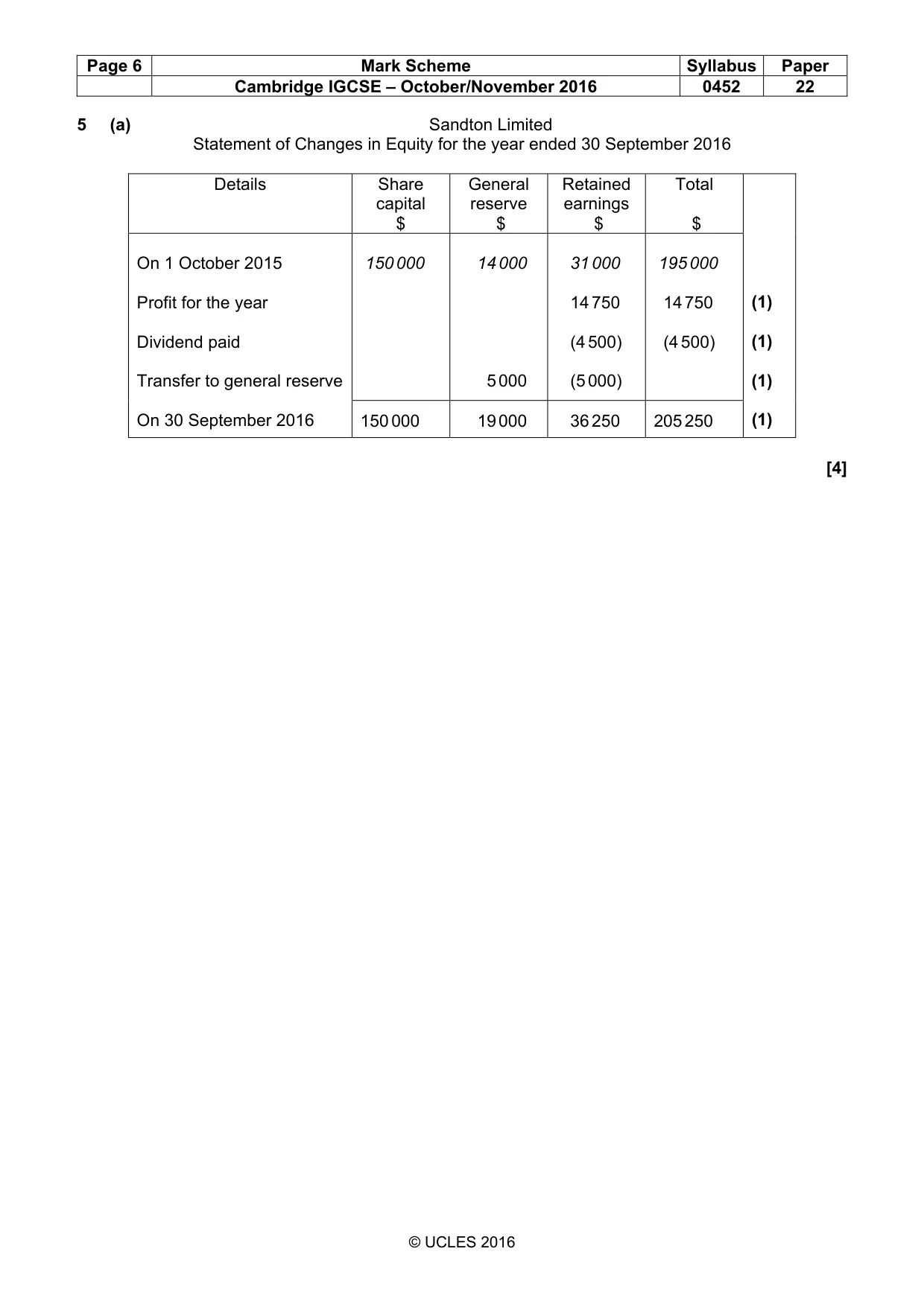 Mark scheme, page 6 of 9