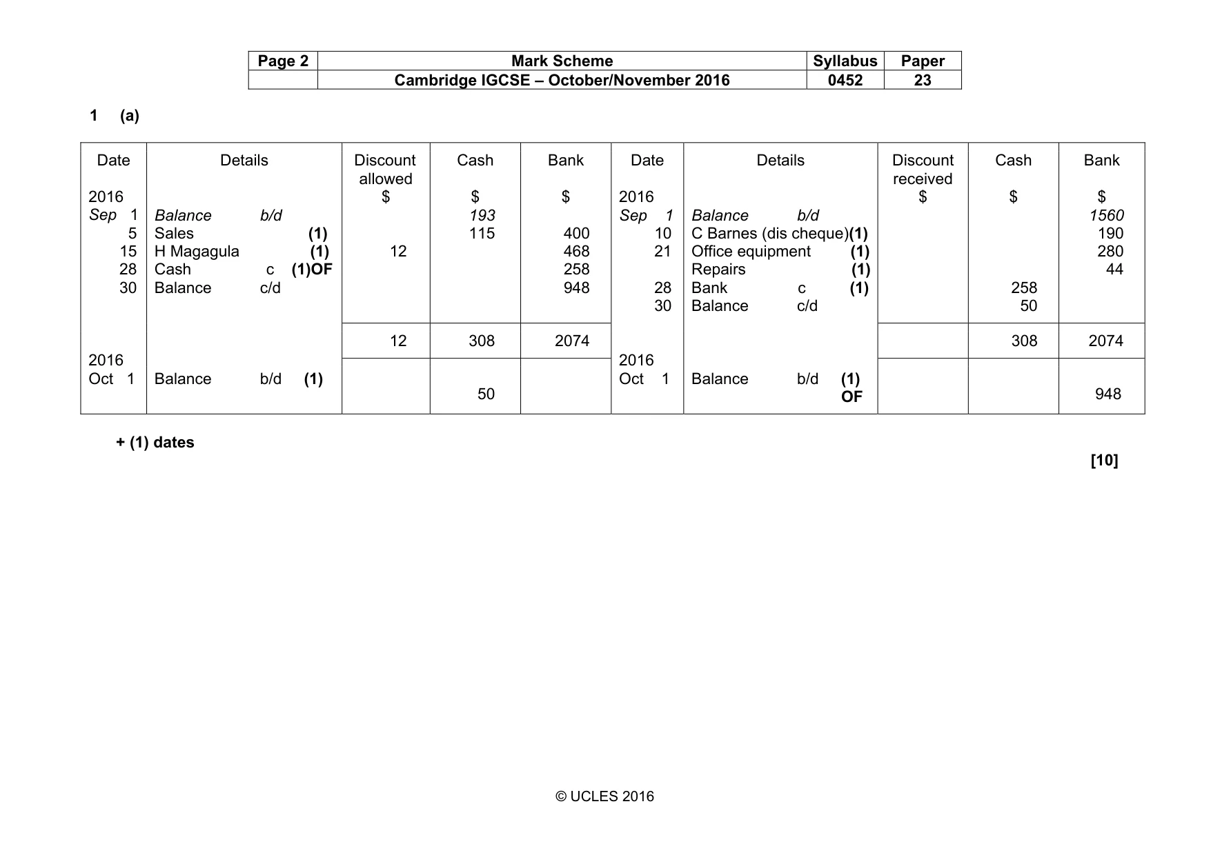 Mark scheme, page 2 of 11