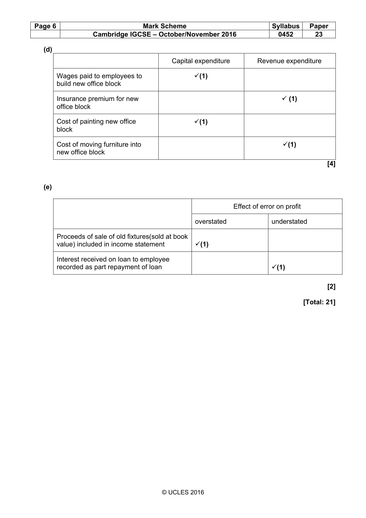 Mark scheme, page 6 of 11