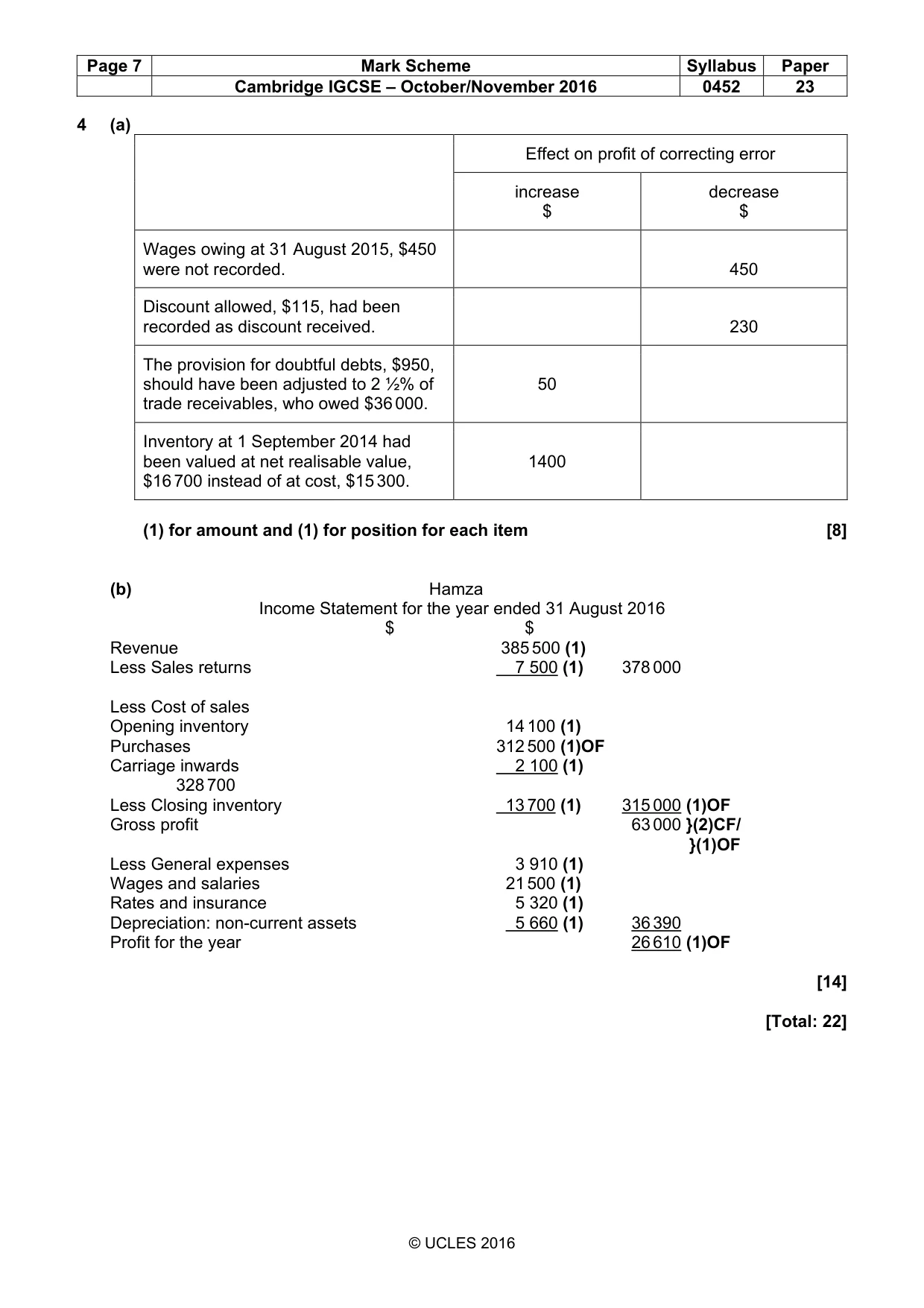Mark scheme, page 7 of 11