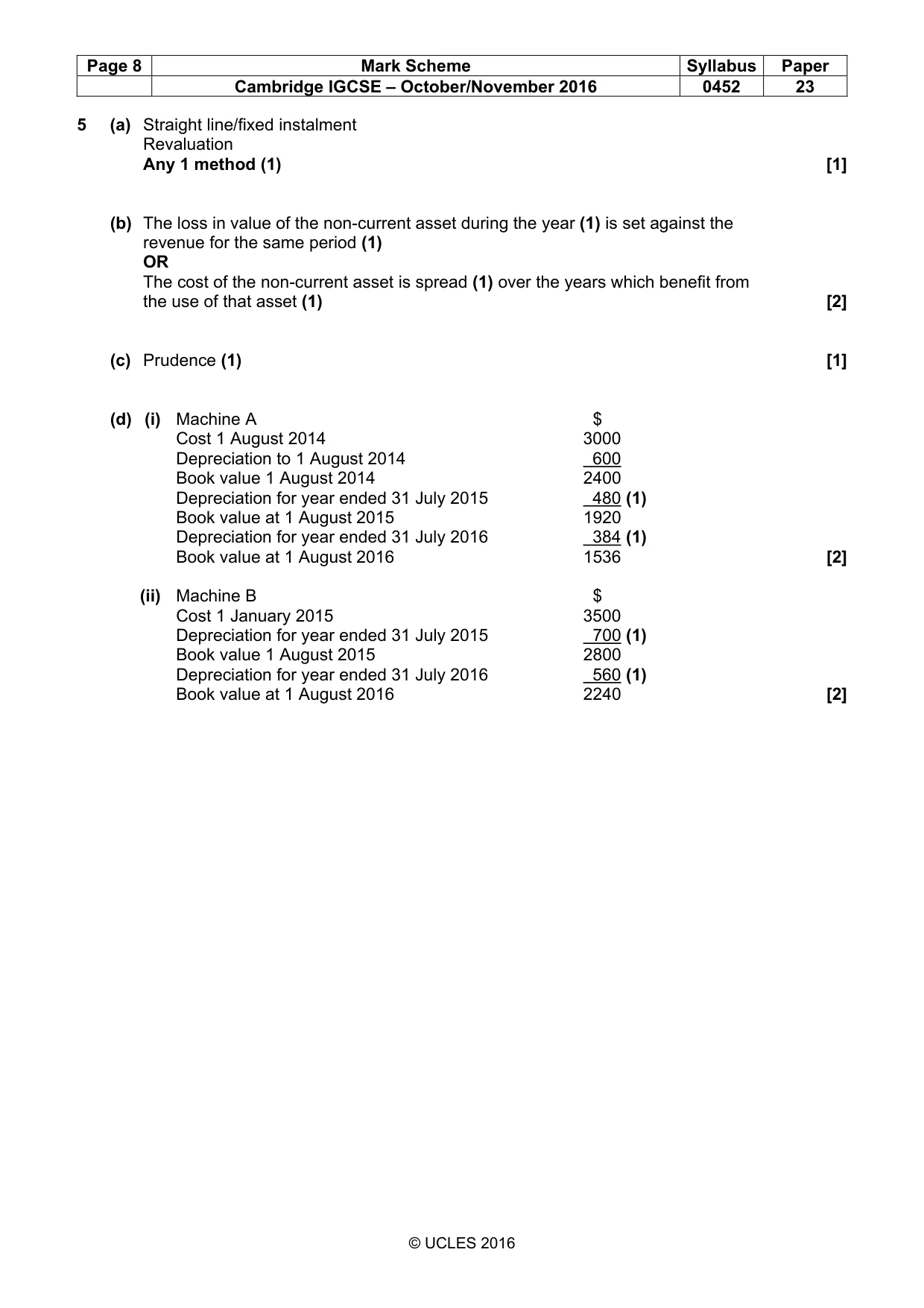 Mark scheme, page 8 of 11