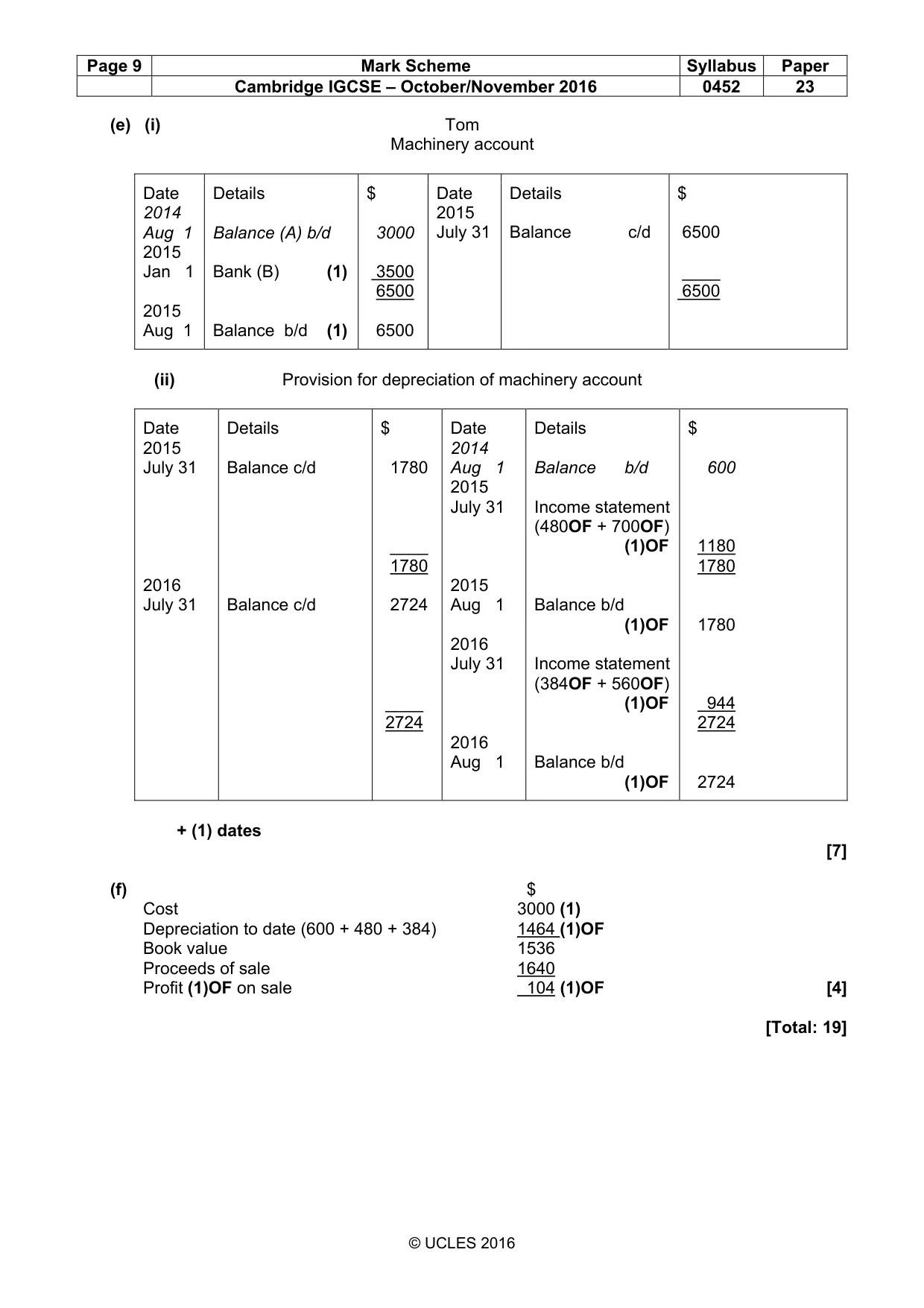 Mark scheme, page 9 of 11