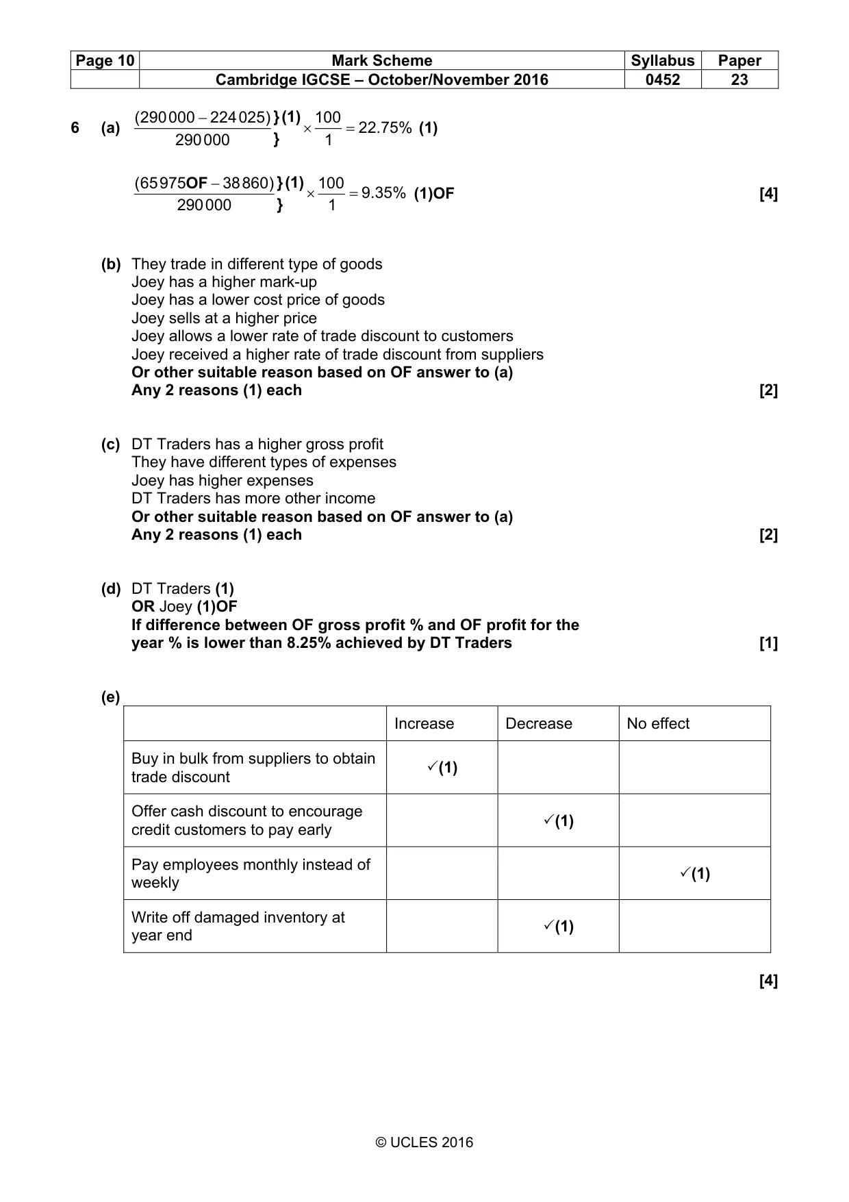 Mark scheme, page 10 of 11
