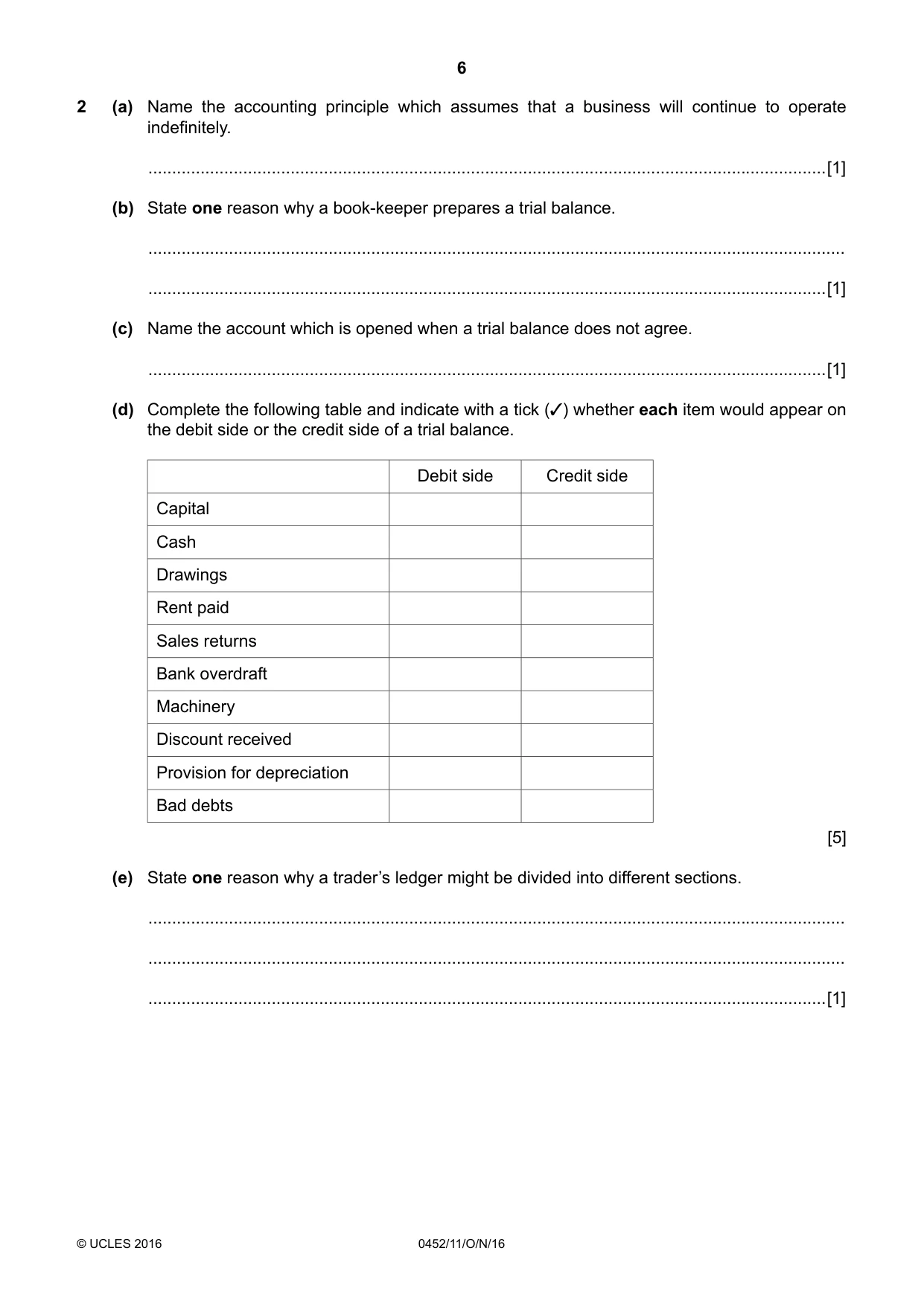 Cambridge IGCSE Accounting 0452 2016 Oct/Nov Paper 1 · Variant 1 question paper, page 6 of 20