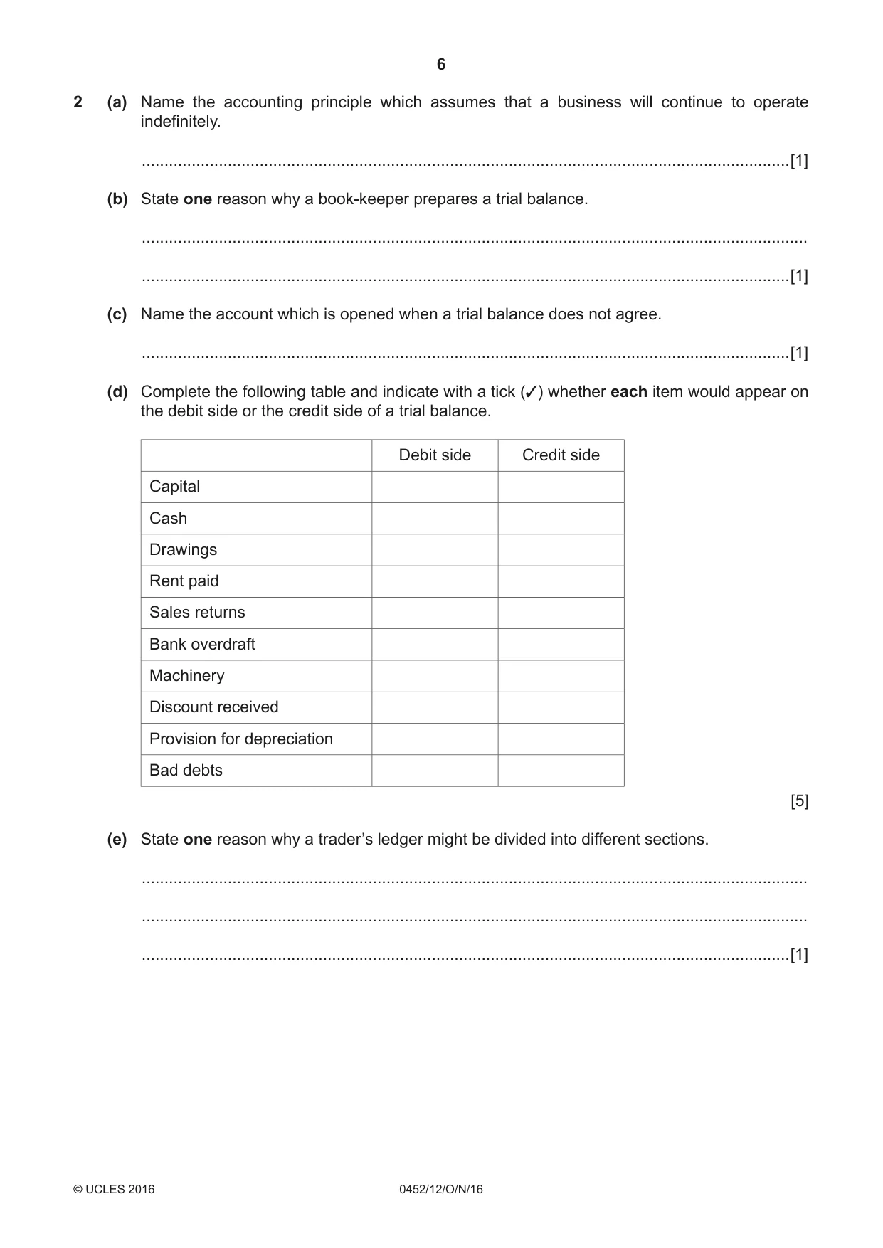Cambridge IGCSE Accounting 0452 2016 Oct/Nov Paper 1 · Variant 2 question paper, page 6 of 20
