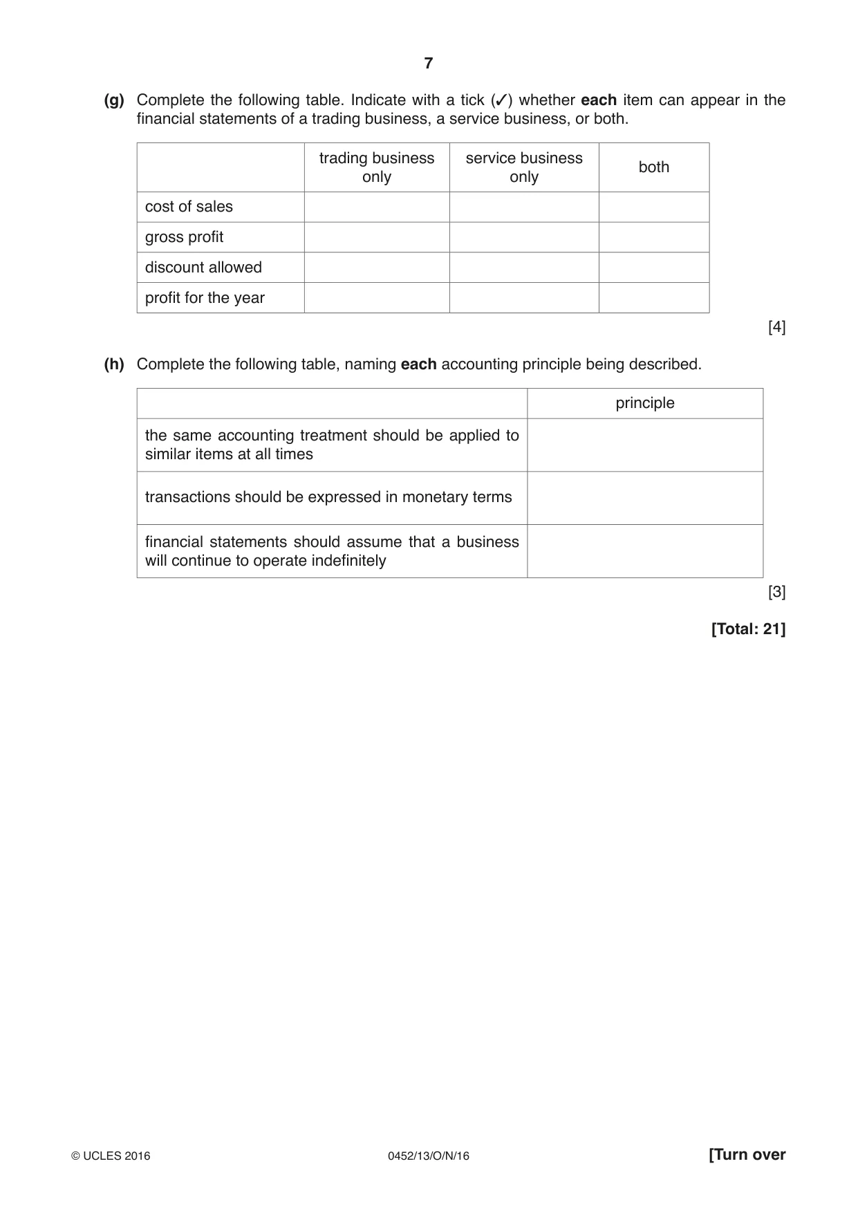 Cambridge IGCSE Accounting 0452 2016 Oct/Nov Paper 1 · Variant 3 question paper, page 7 of 24