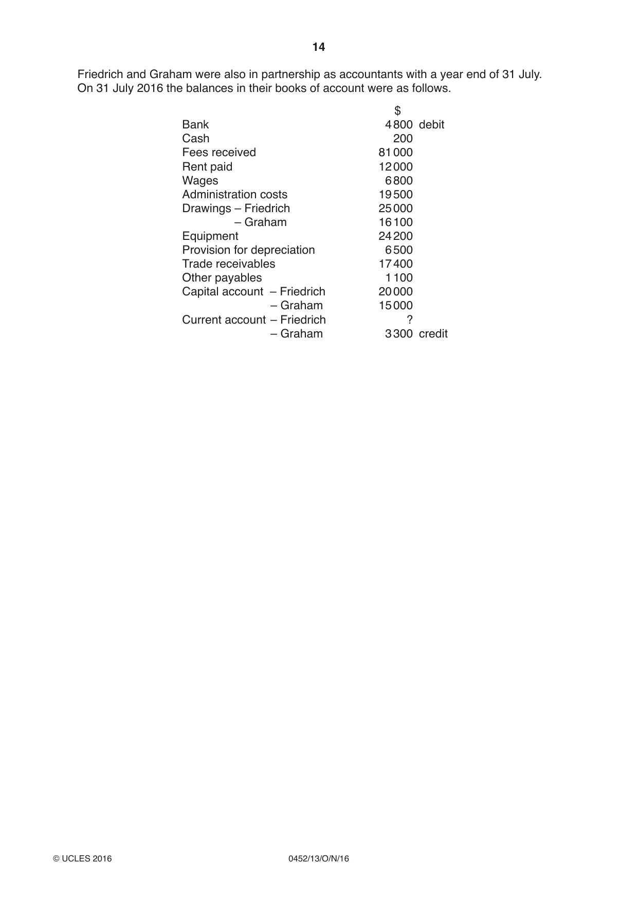 Cambridge IGCSE Accounting 0452 2016 Oct/Nov Paper 1 · Variant 3 question paper, page 14 of 24