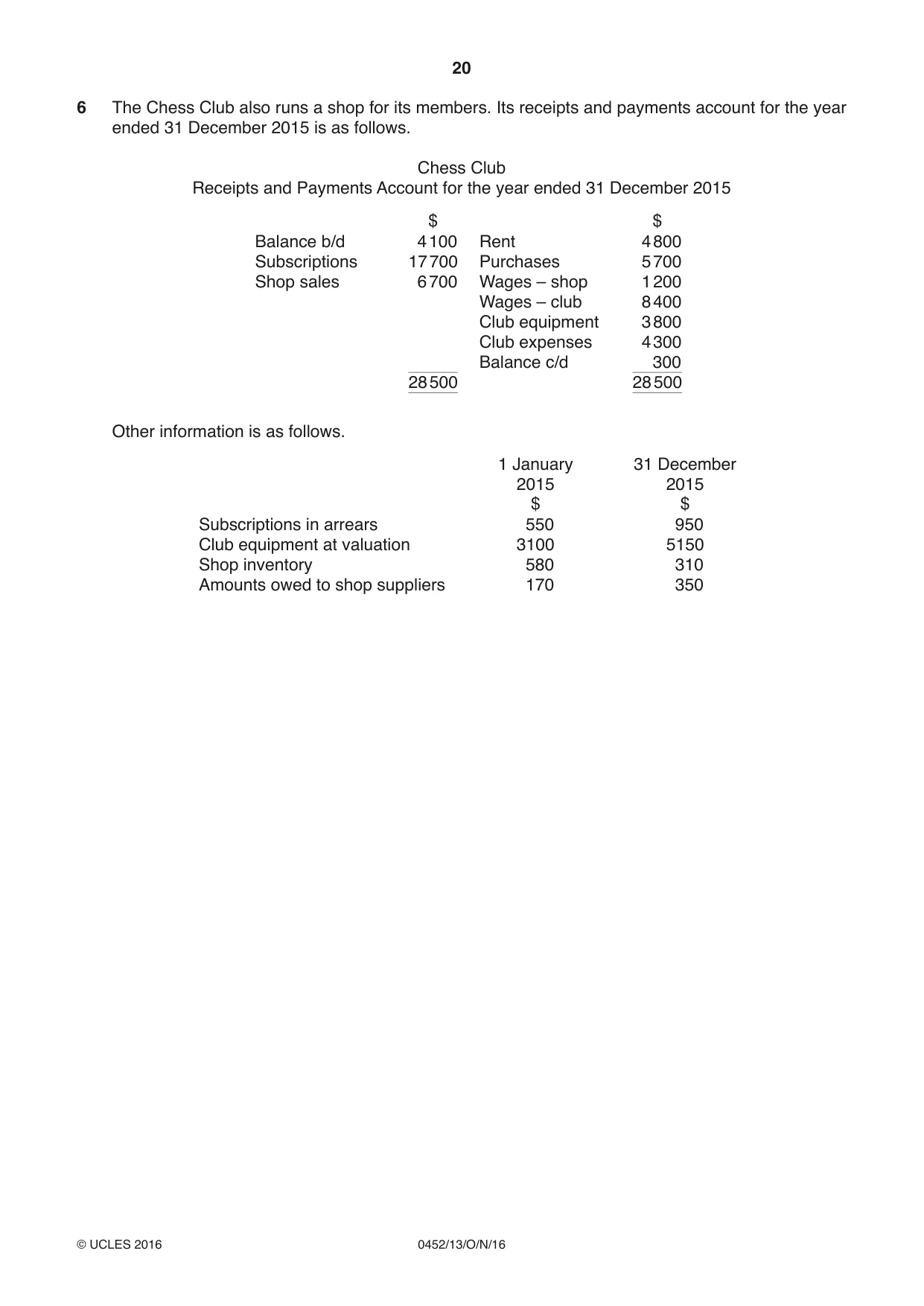 Cambridge IGCSE Accounting 0452 2016 Oct/Nov Paper 1 · Variant 3 question paper, page 20 of 24