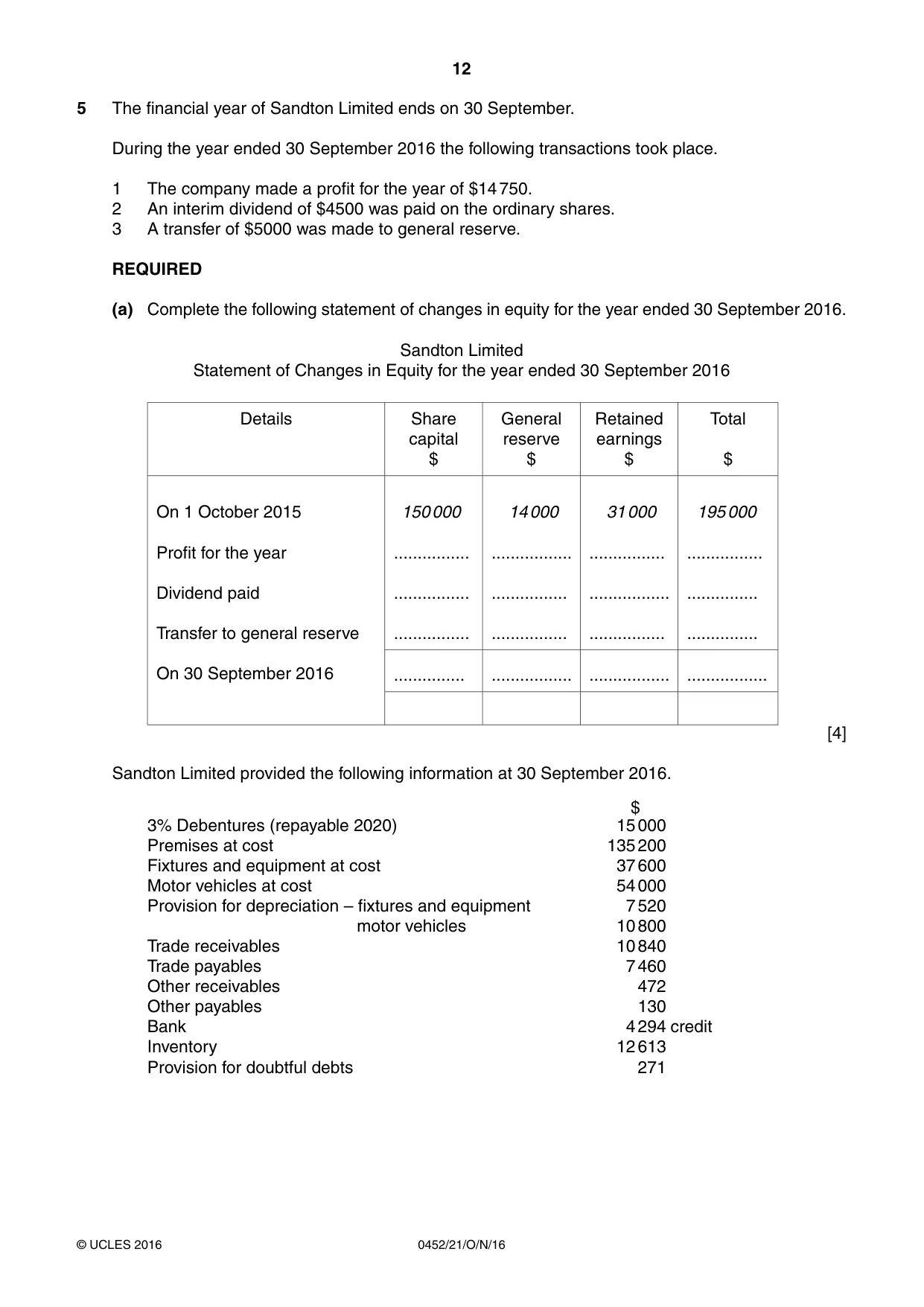 Cambridge IGCSE Accounting 0452 2016 Oct/Nov Paper 2 · Variant 1 question paper, page 12 of 20