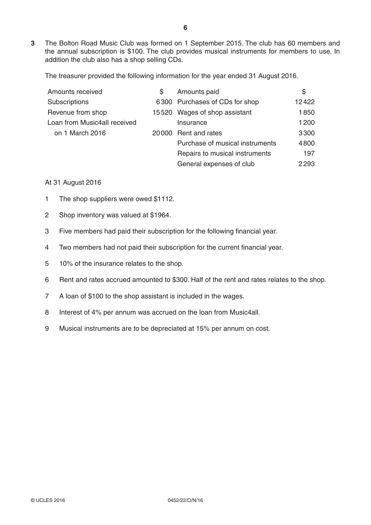 Cambridge IGCSE Accounting 0452 2016 Oct/Nov Paper 2 · Variant 2 question paper, page 6 of 20