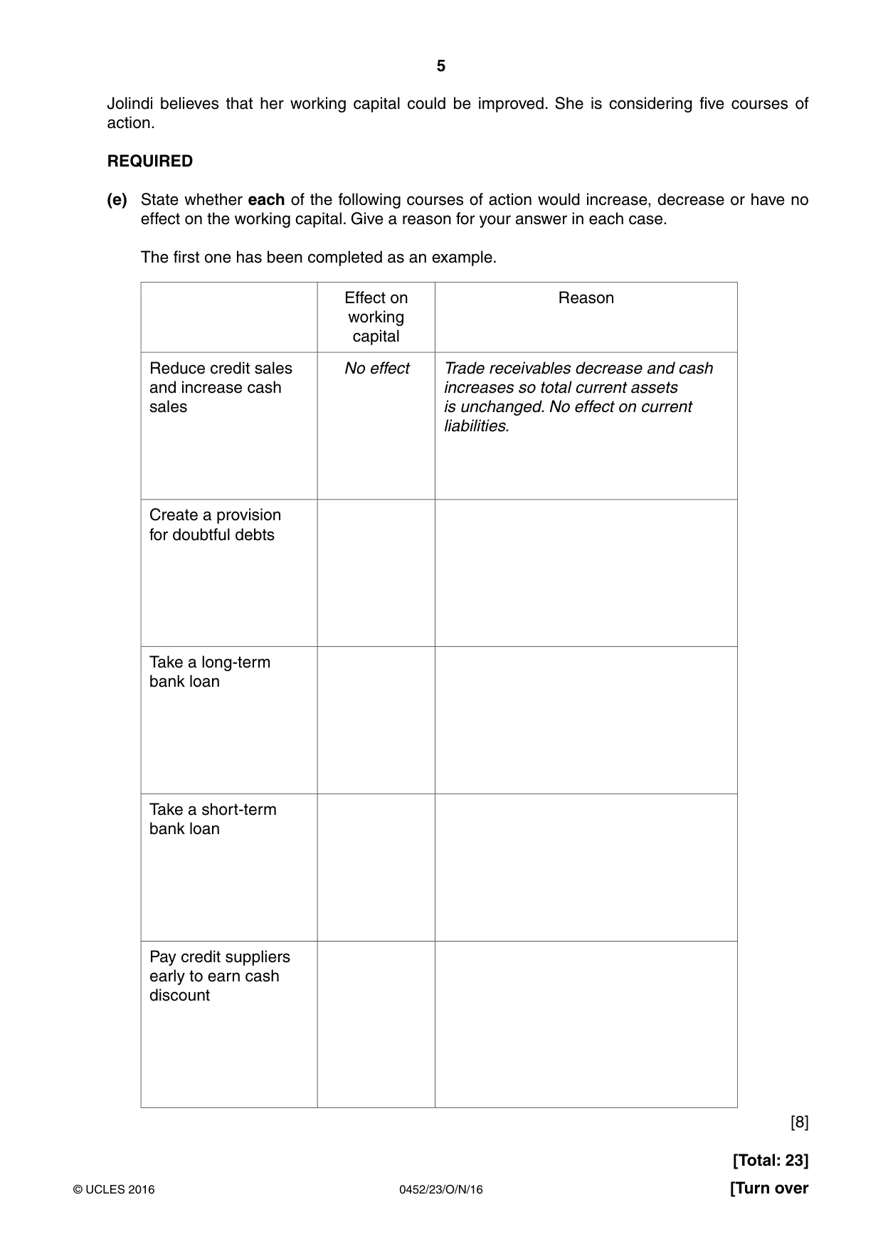 Cambridge IGCSE Accounting 0452 2016 Oct/Nov Paper 2 · Variant 3 question paper, page 5 of 20