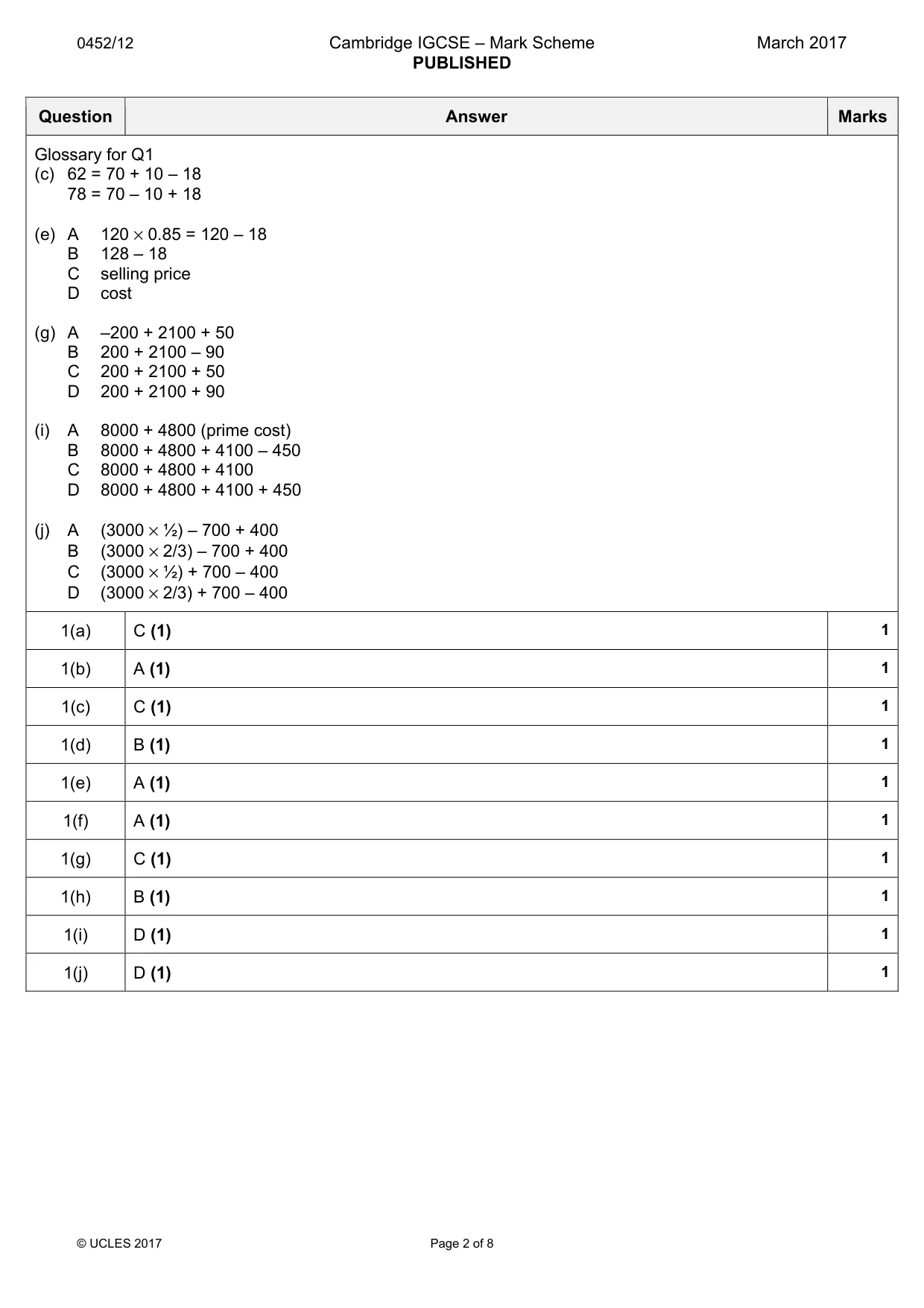 Mark scheme, page 2 of 8