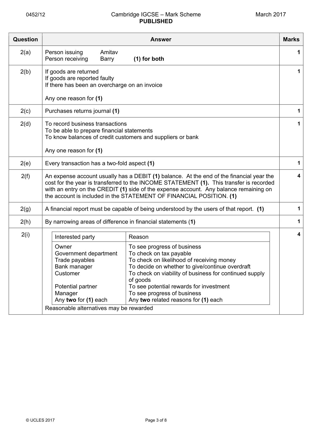 Mark scheme, page 3 of 8