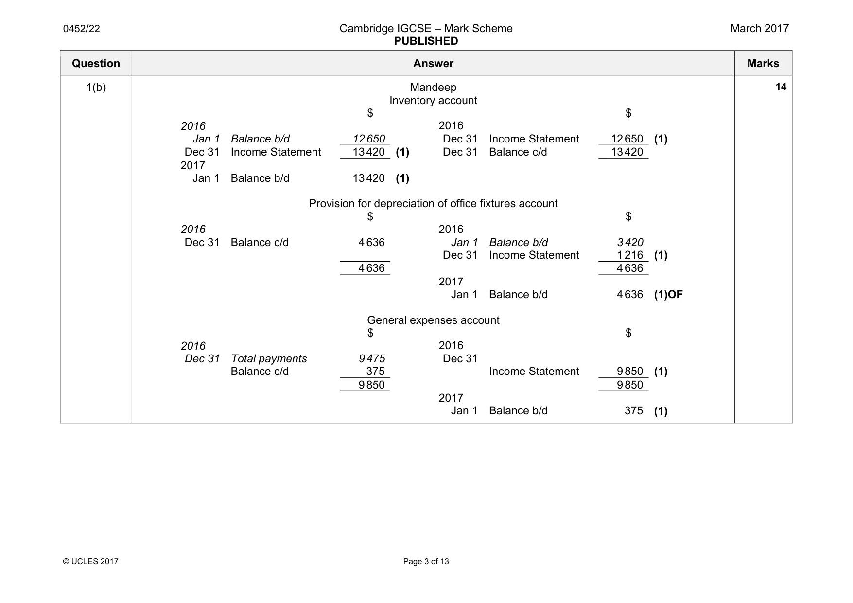 Mark scheme, page 3 of 13
