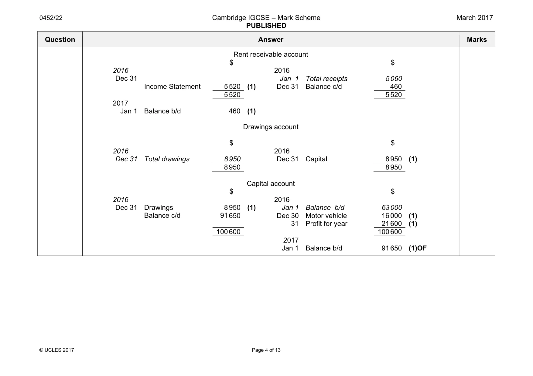 Mark scheme, page 4 of 13