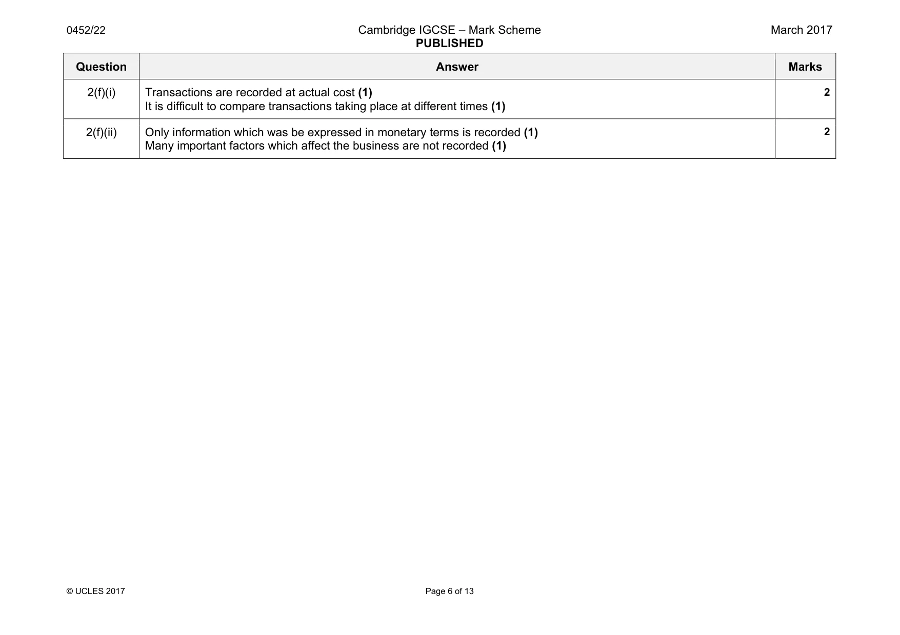 Mark scheme, page 6 of 13