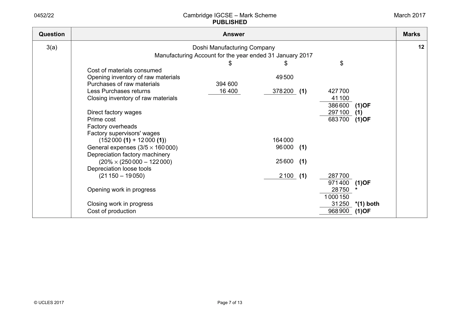 Mark scheme, page 7 of 13