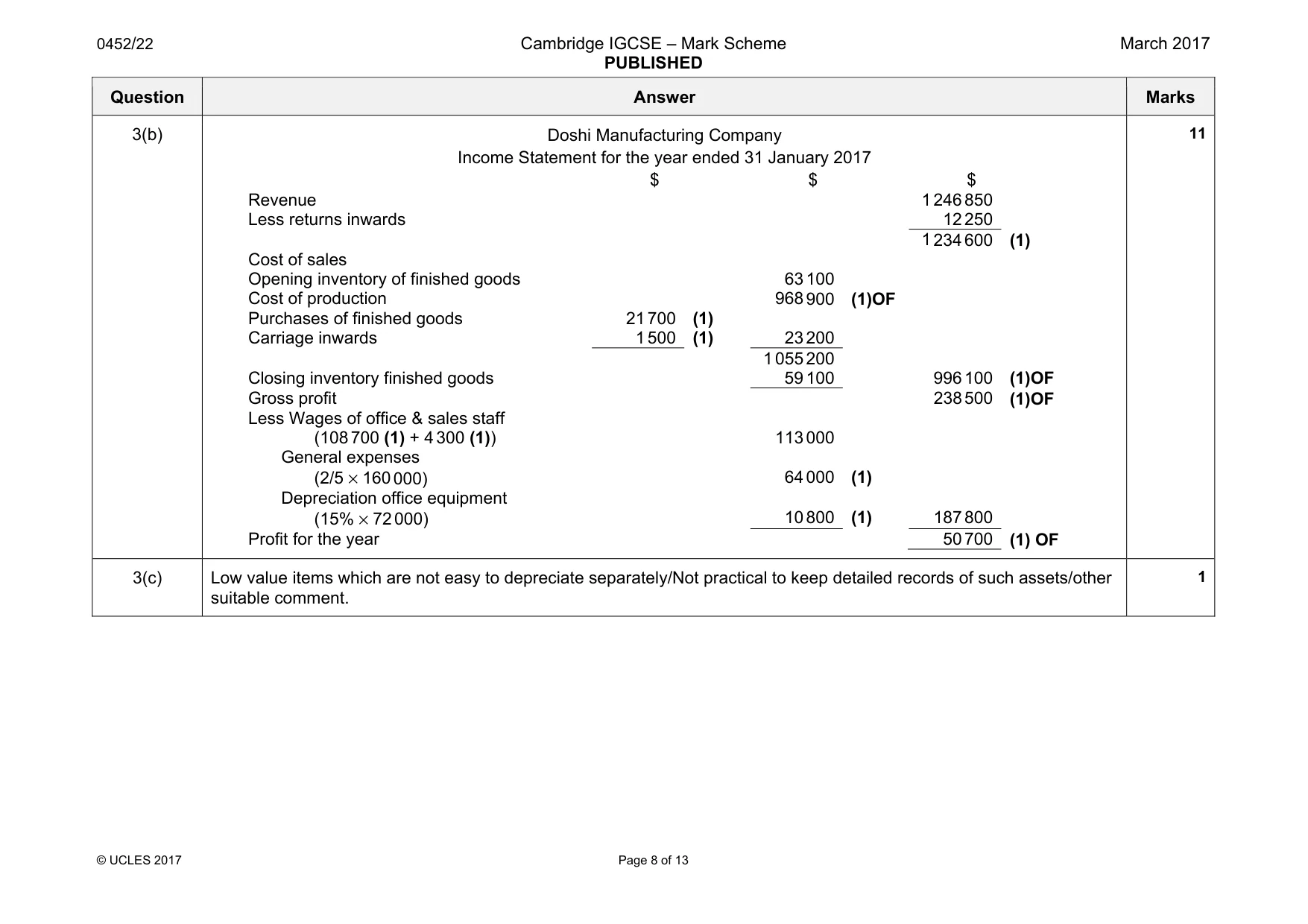 Mark scheme, page 8 of 13