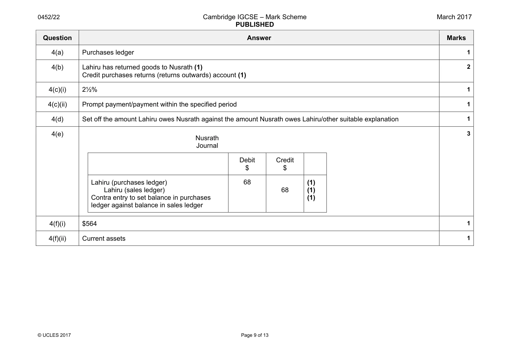 Mark scheme, page 9 of 13